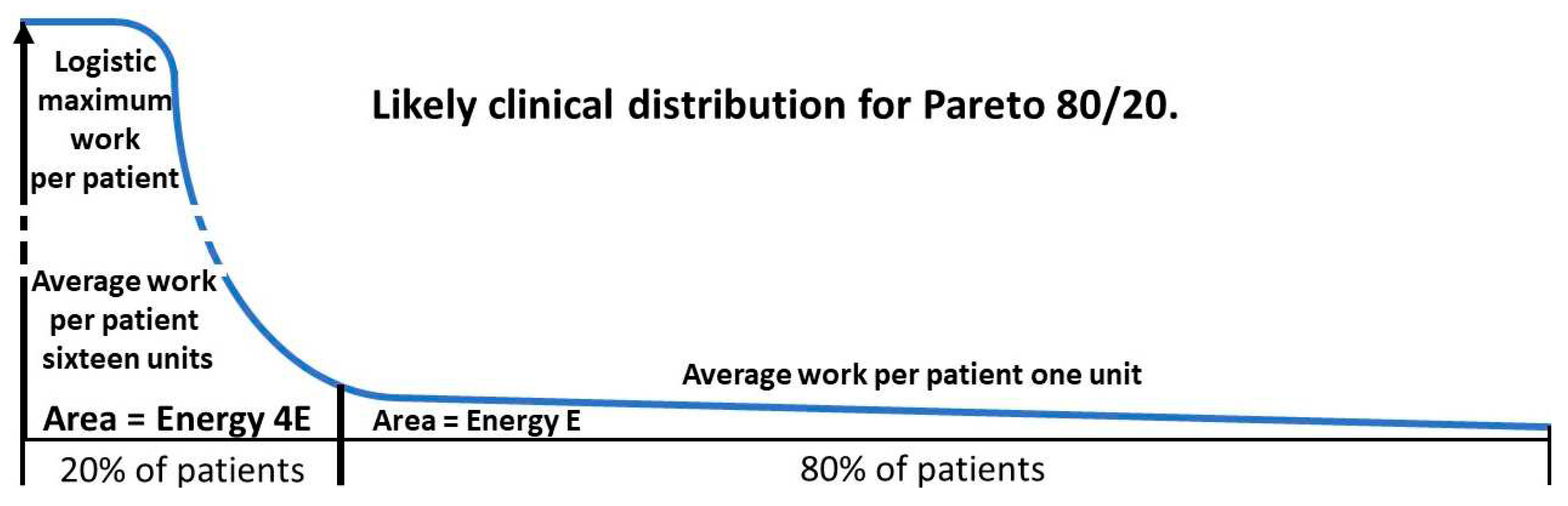 Preprints 98009 g008