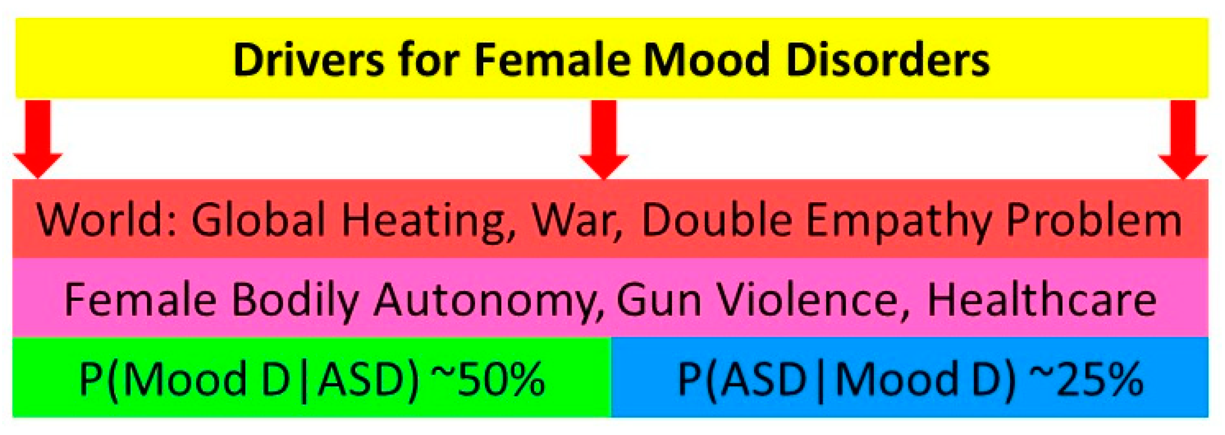 Preprints 98009 g009