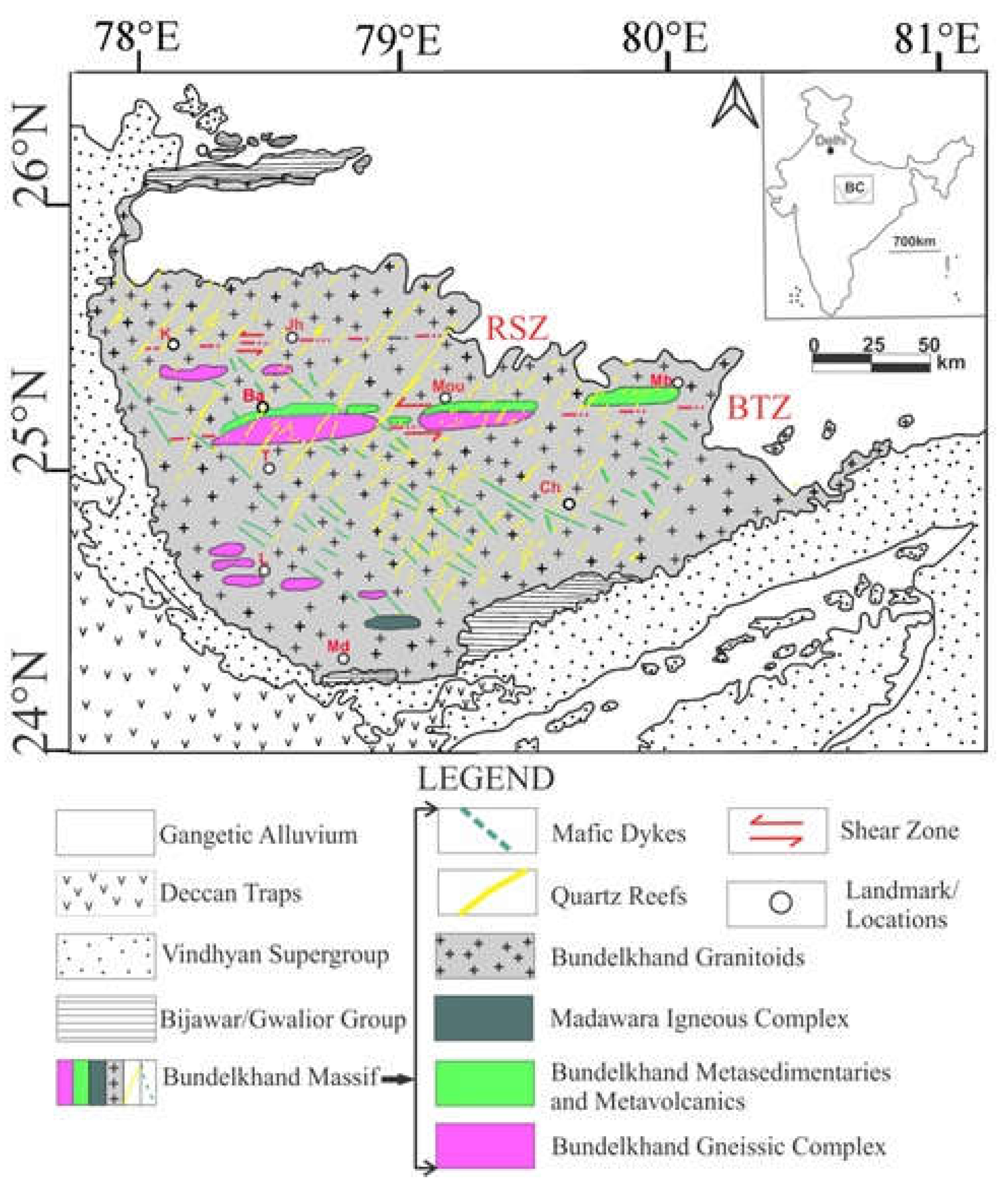 Preprints 154231 g001