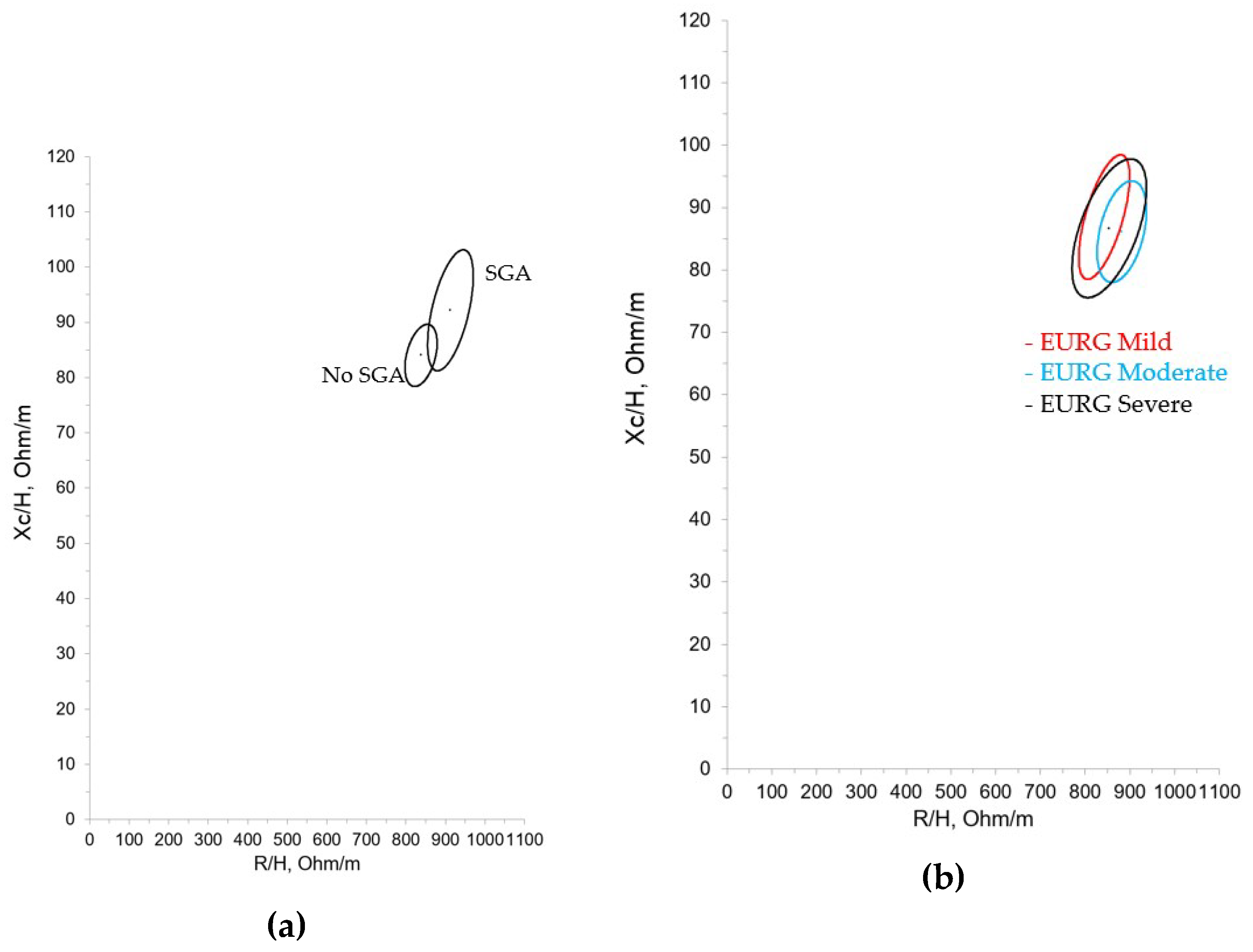 Preprints 140222 g004
