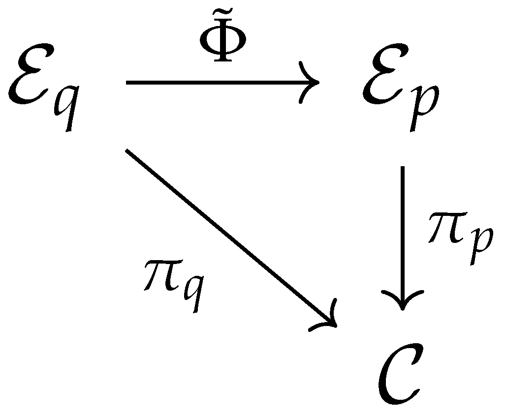 Preprints 159855 g001