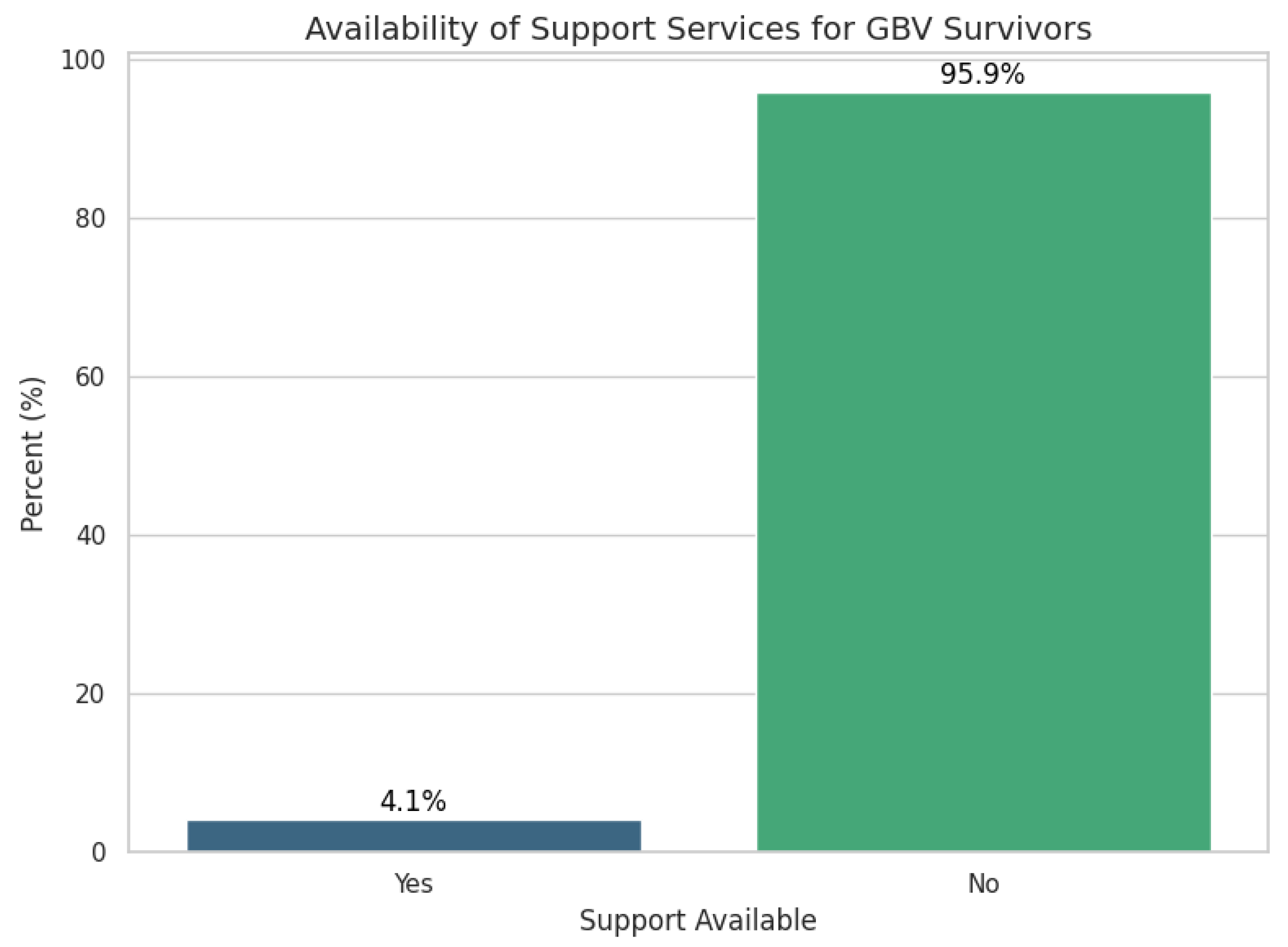 Preprints 173631 g009