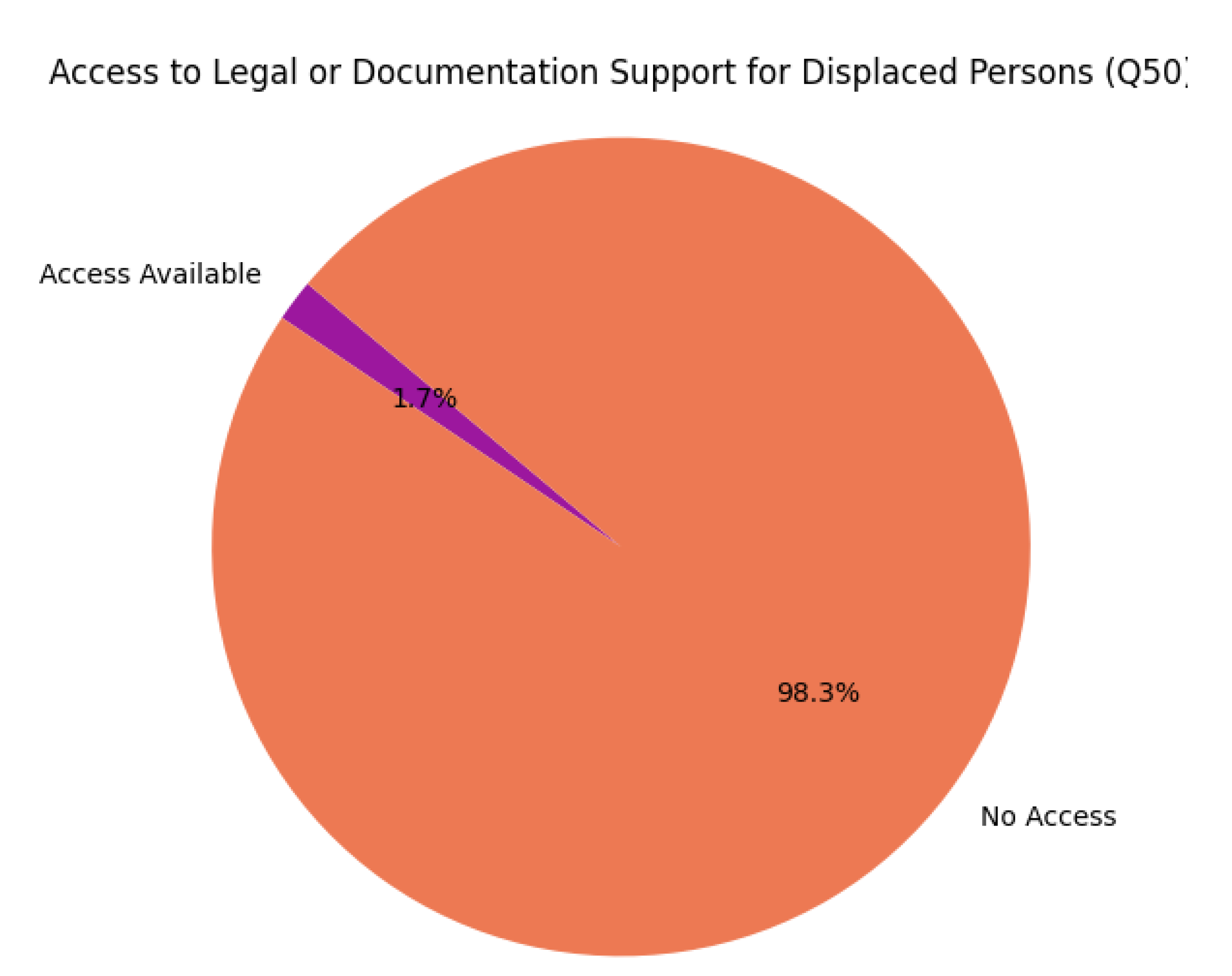 Preprints 173631 g030
