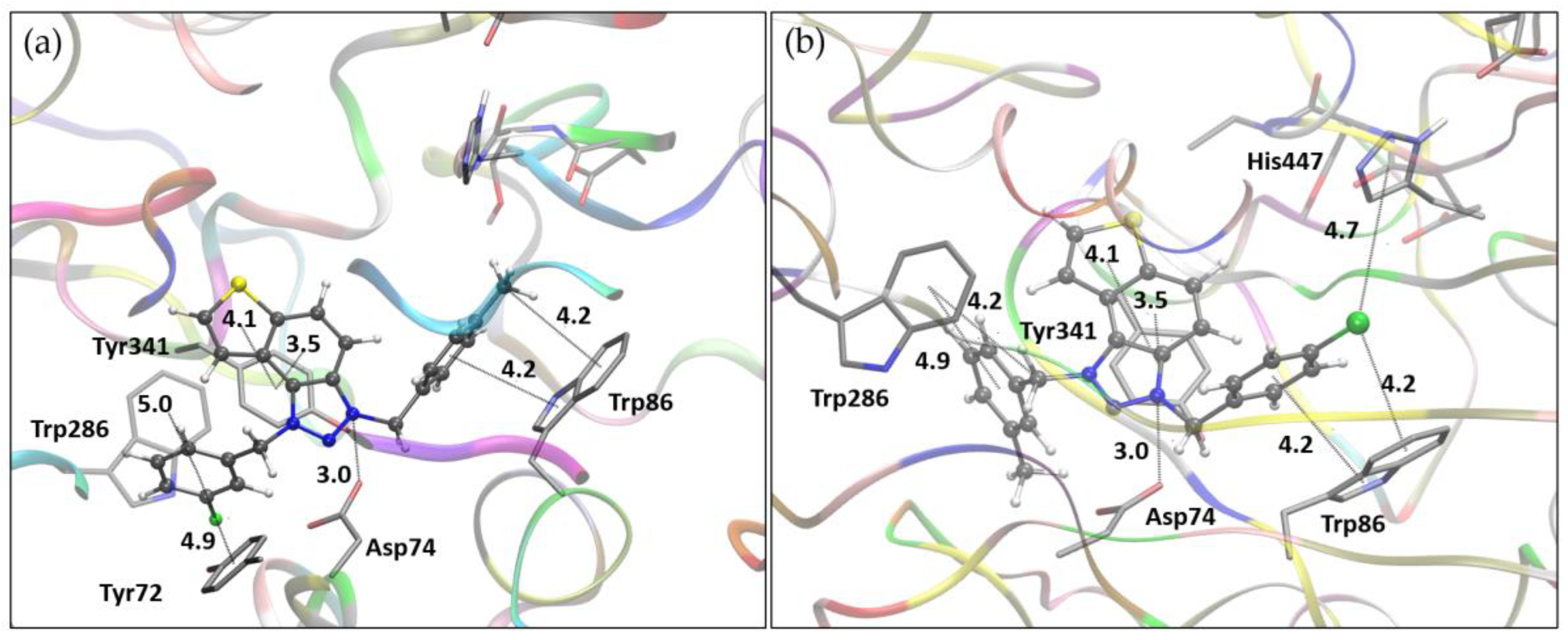 Preprints 163149 g005