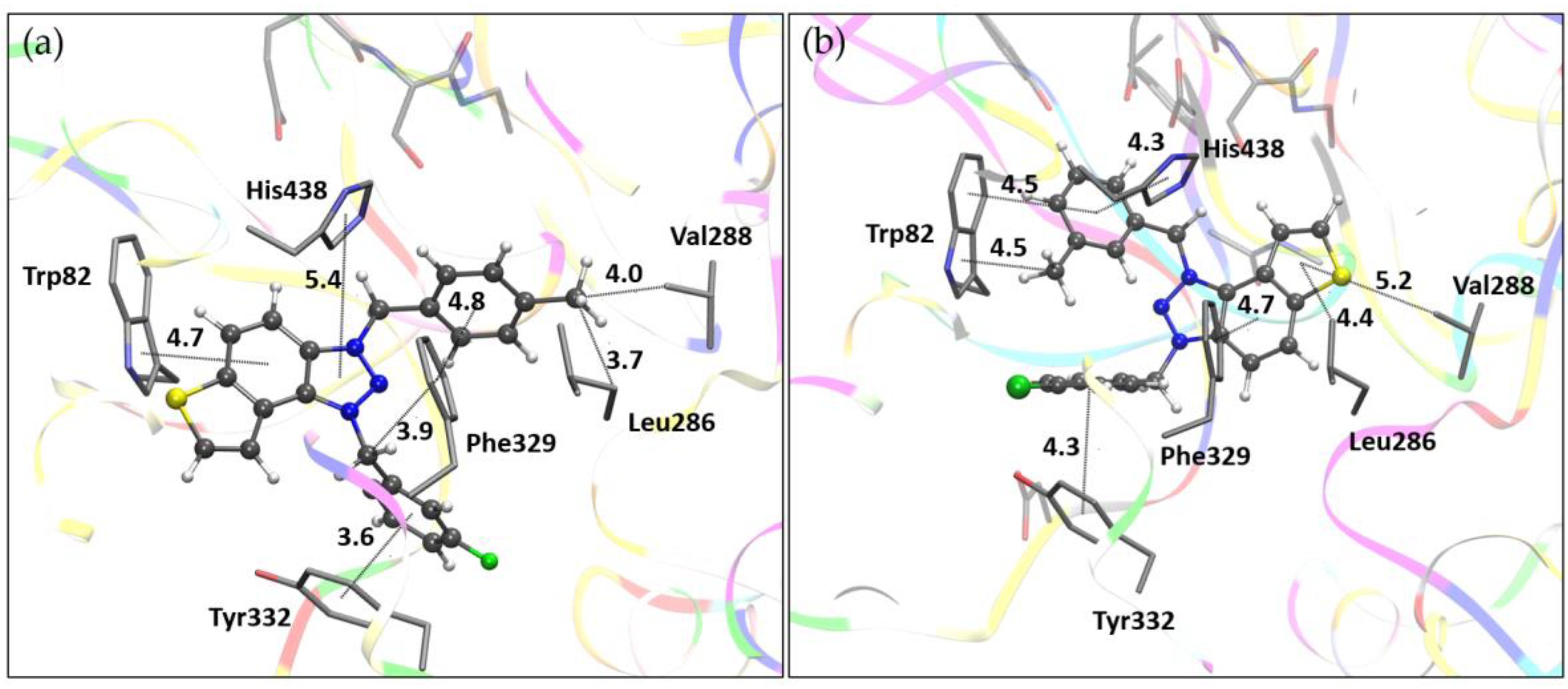 Preprints 163149 g006