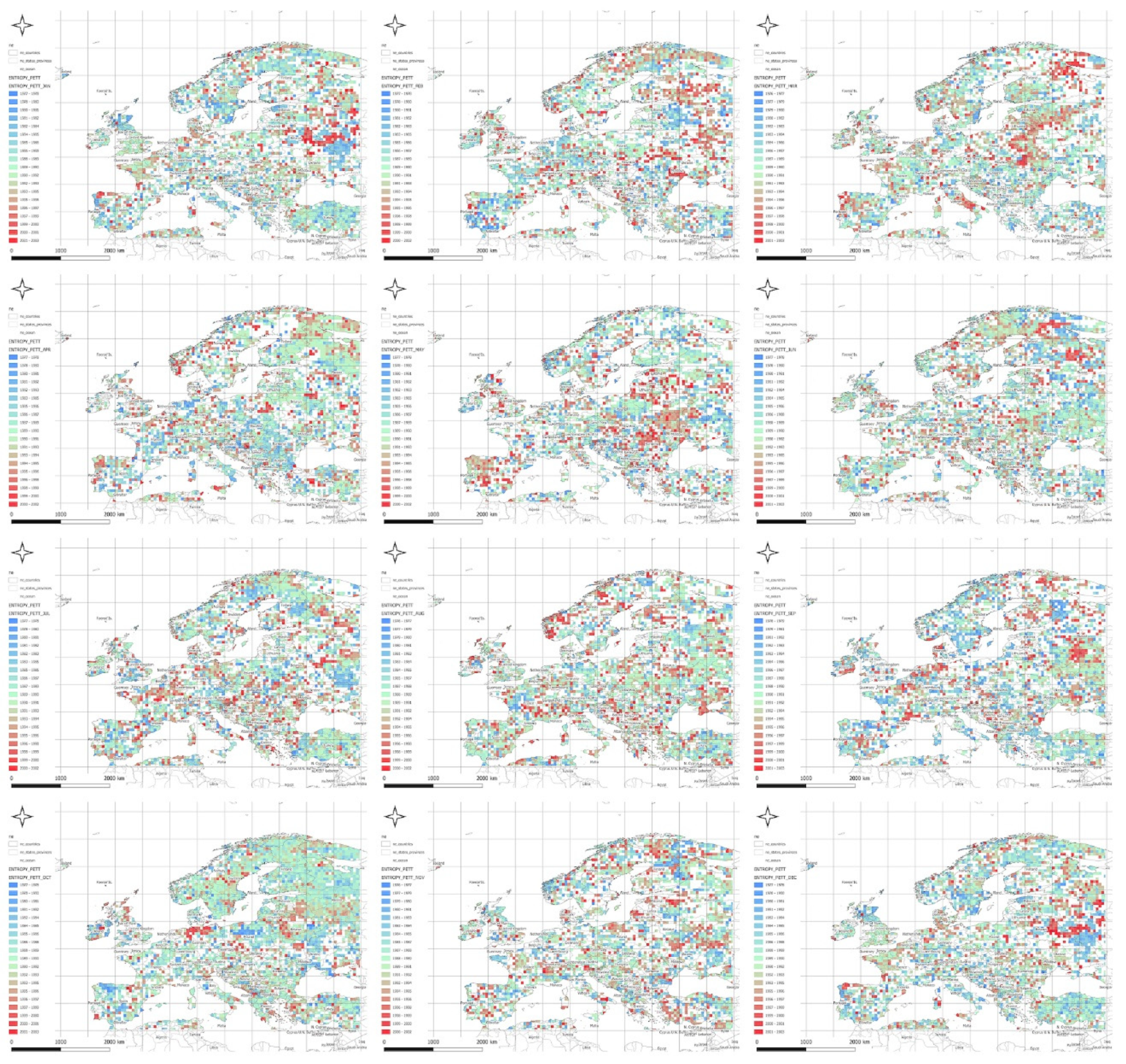 Preprints 162824 g003
