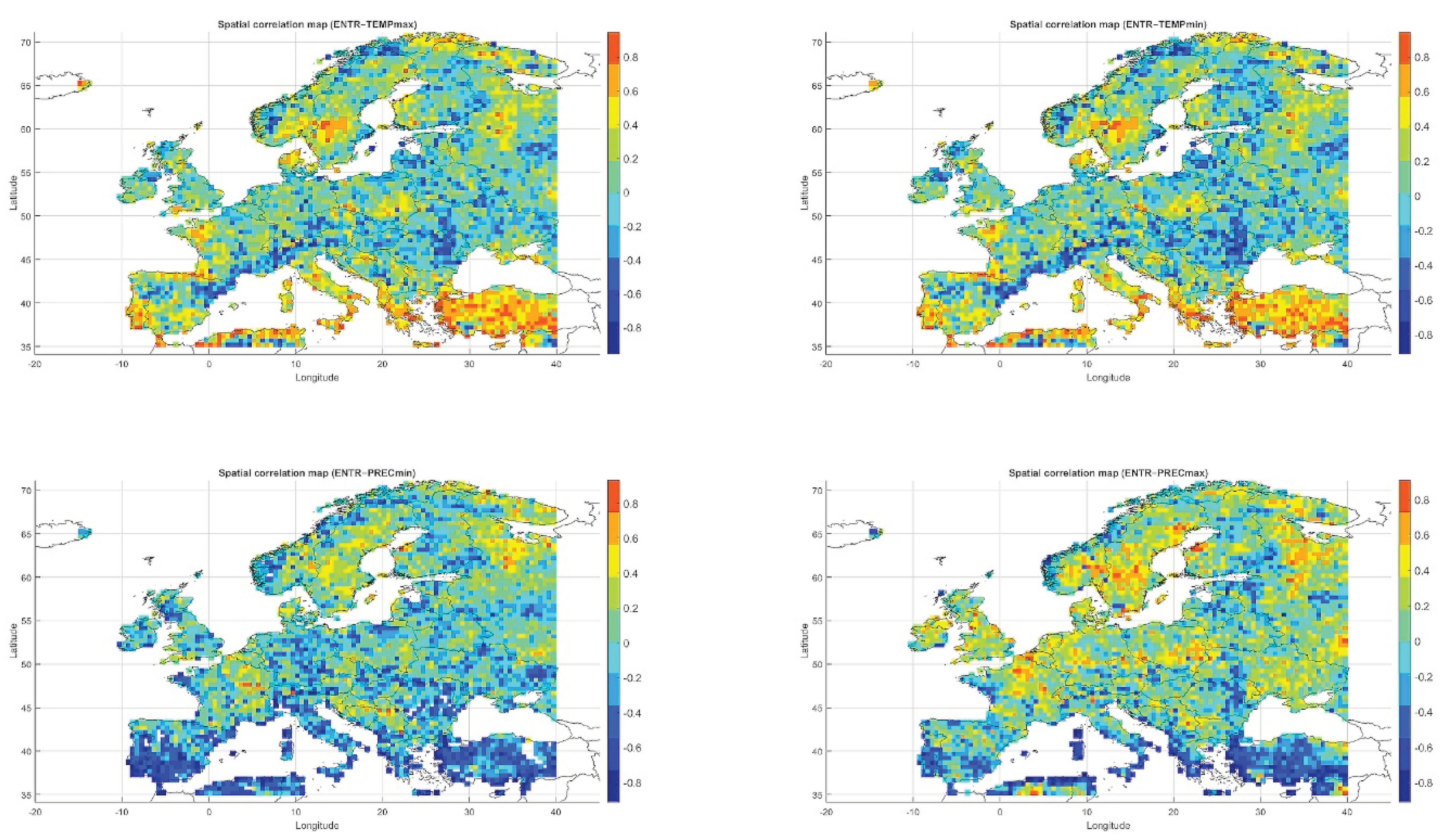 Preprints 162824 g004