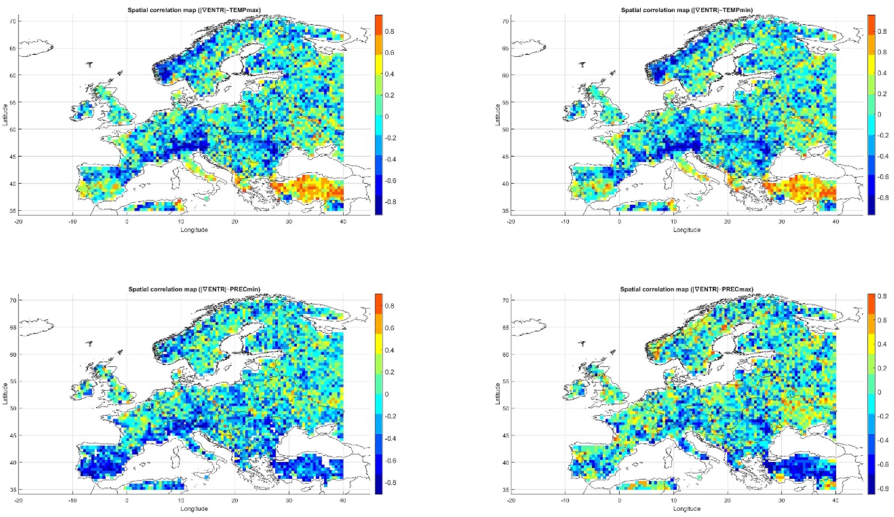 Preprints 162824 g005