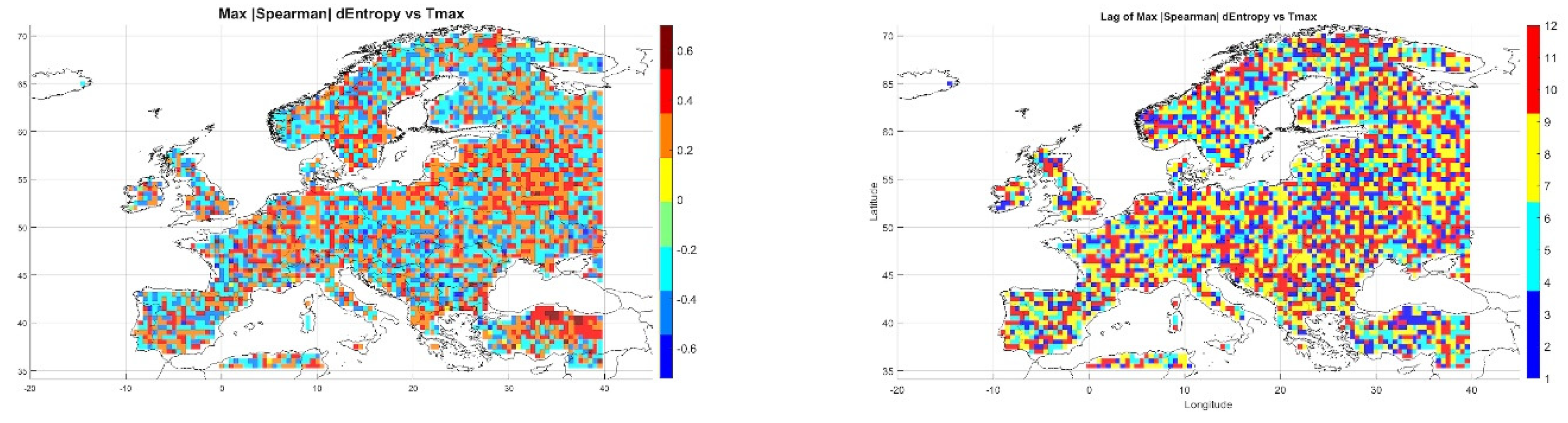 Preprints 162824 g011