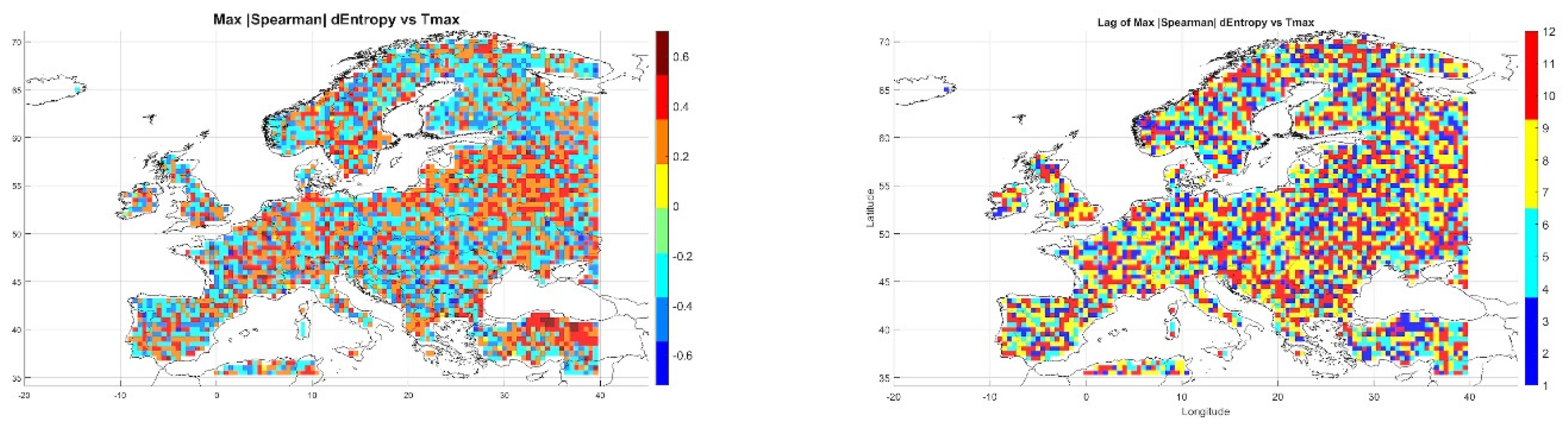 Preprints 162824 g012