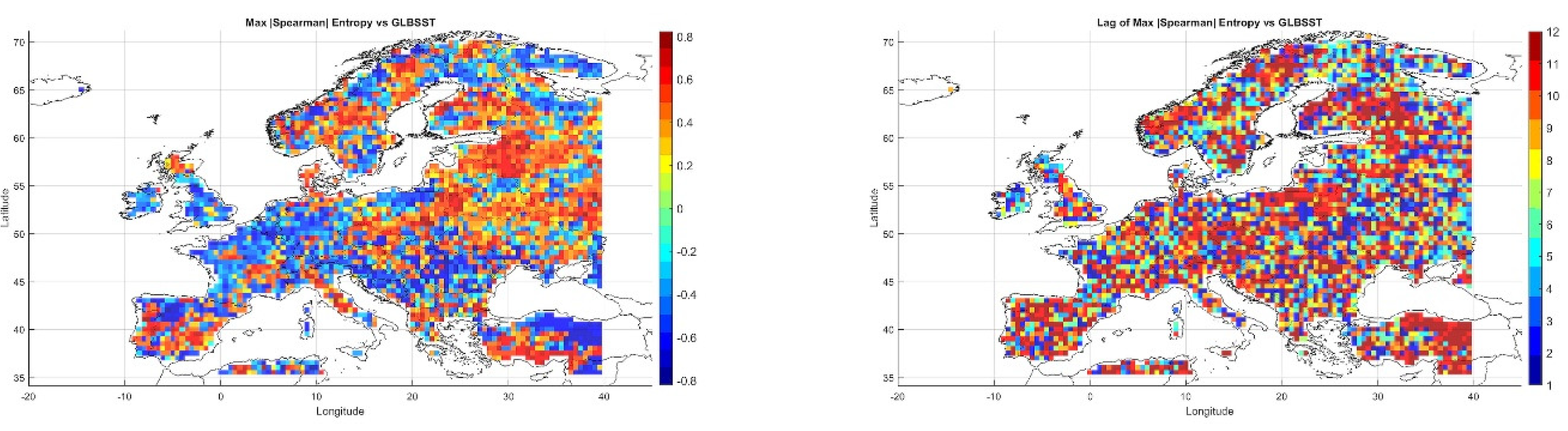 Preprints 162824 g014