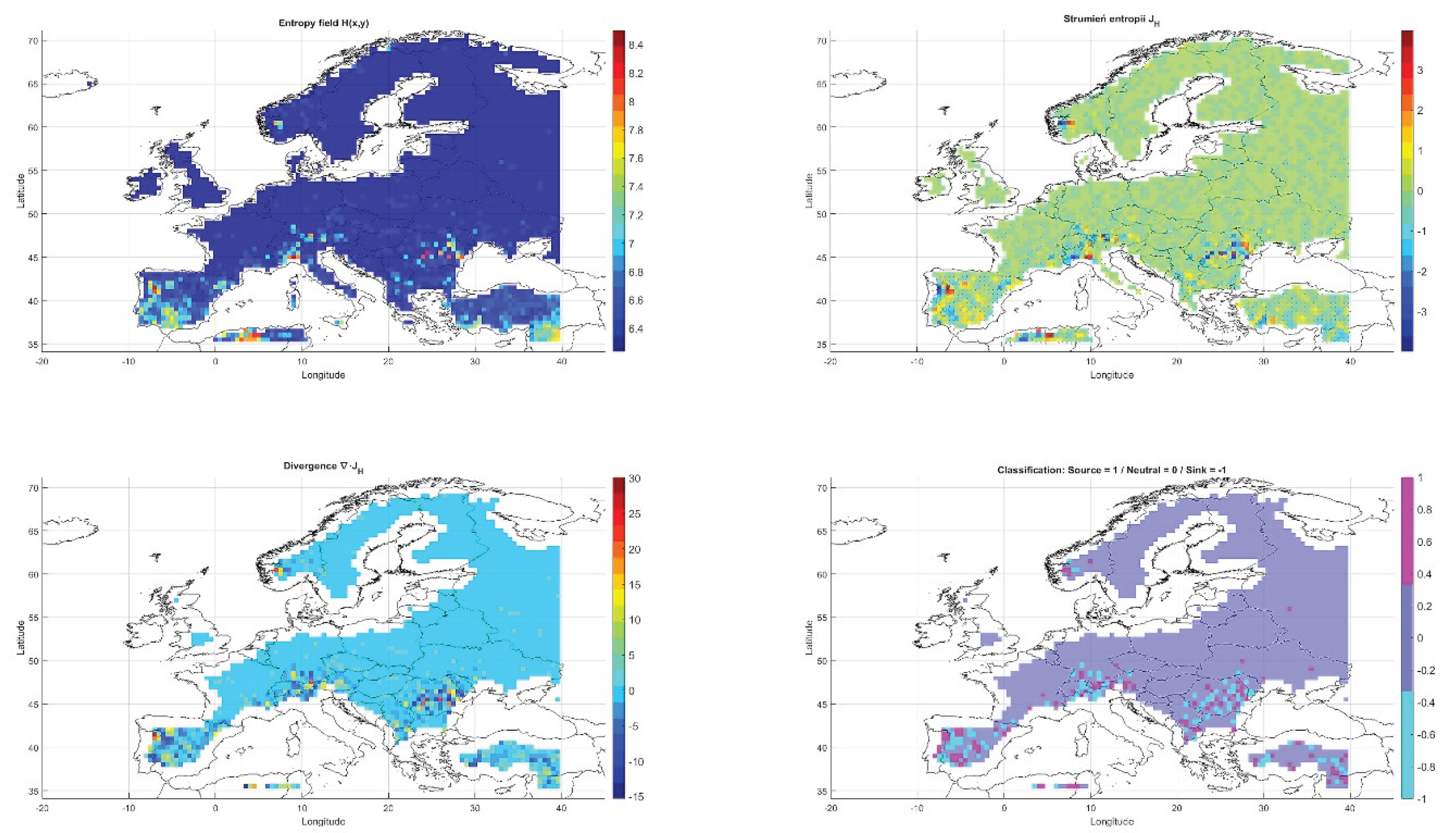 Preprints 162824 g017