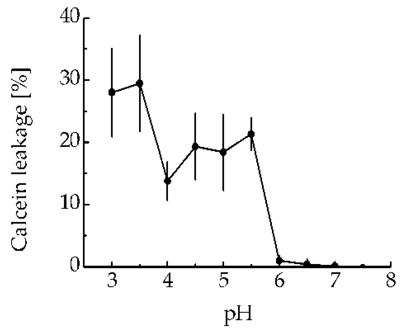 Preprints 89761 g002
