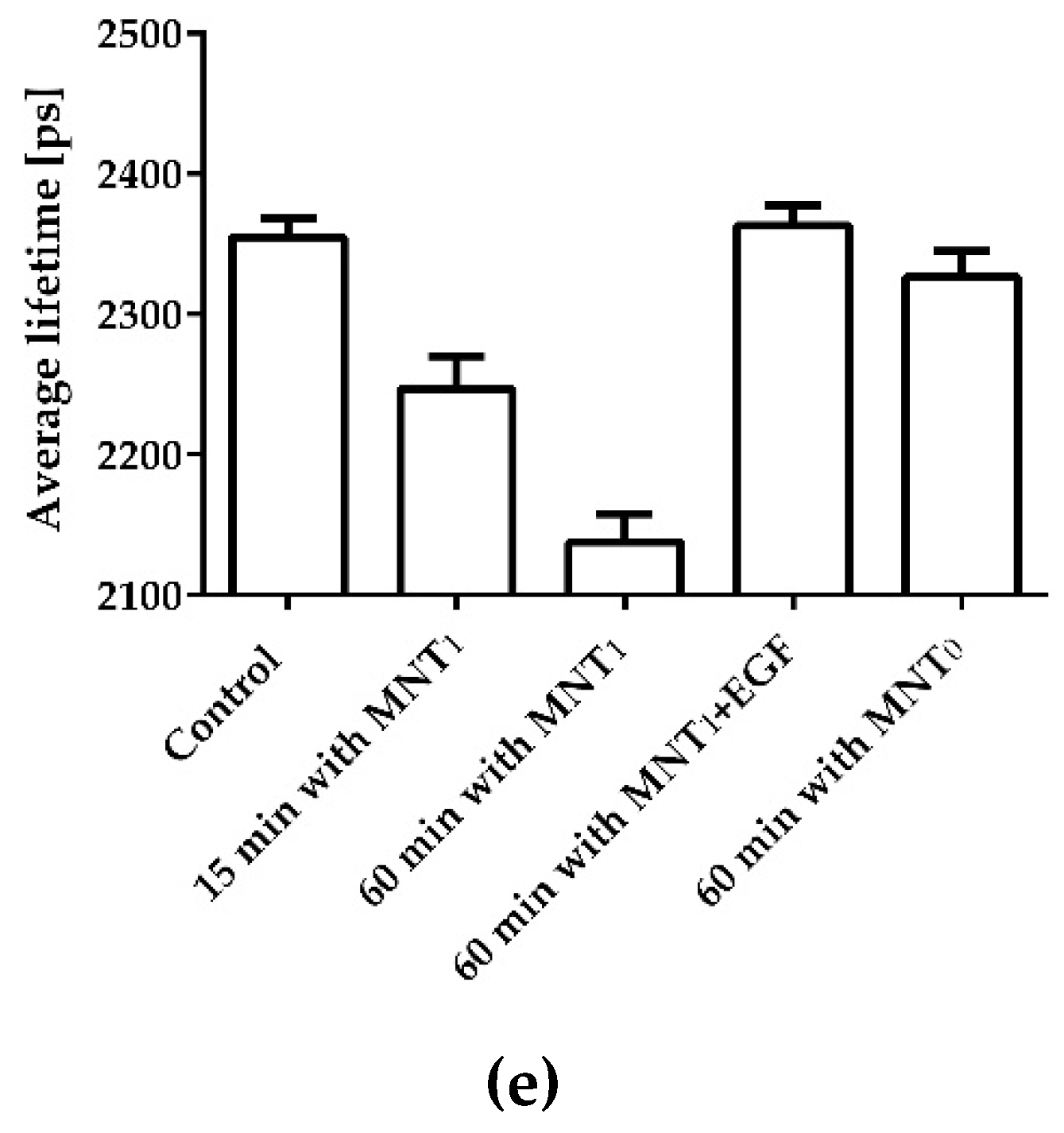 Preprints 89761 g003b