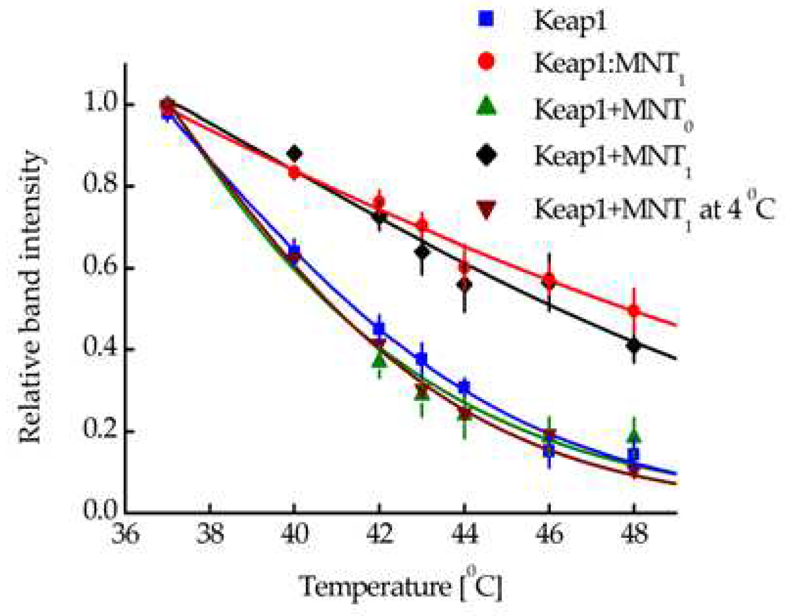 Preprints 89761 g004
