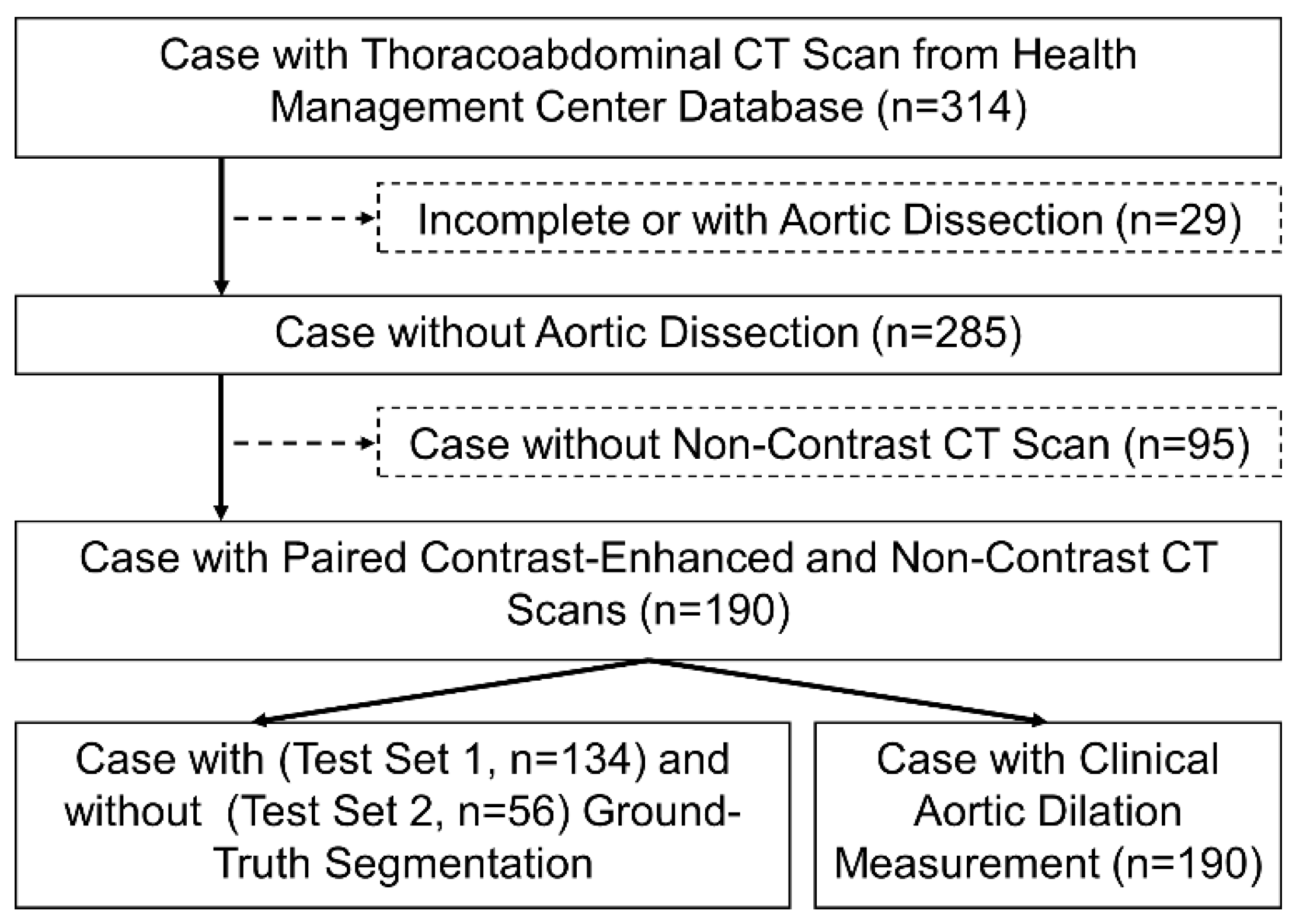 Preprints 200048 g001
