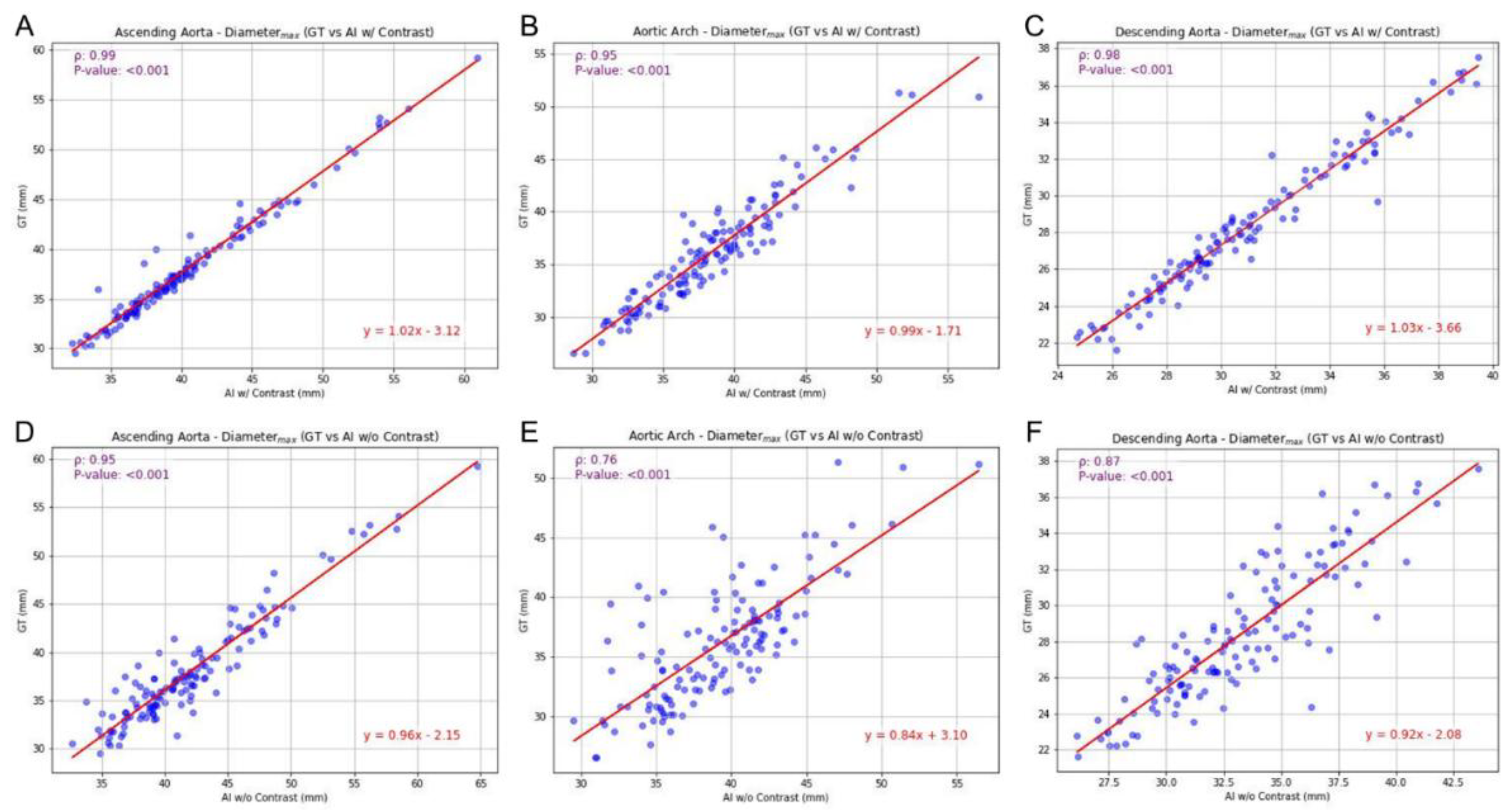 Preprints 200048 g004