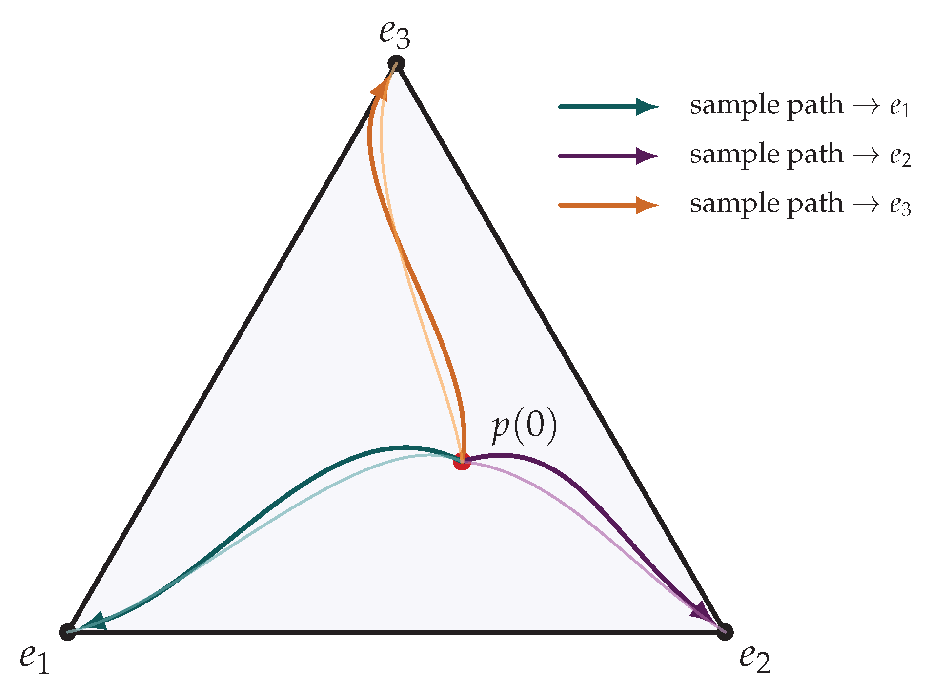 Preprints 174023 g0a4
