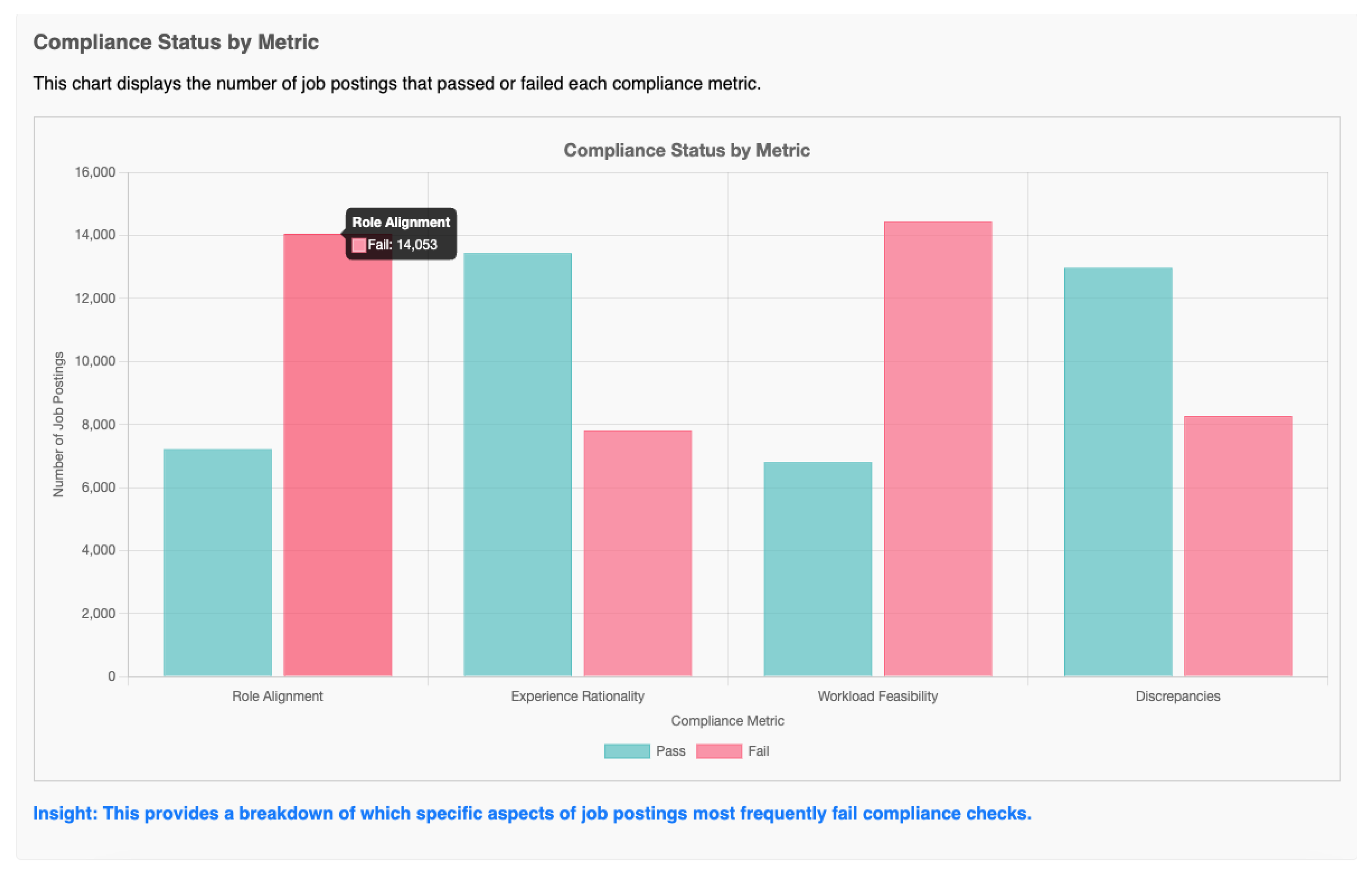 Preprints 203174 g005 Preprints 203174 g005