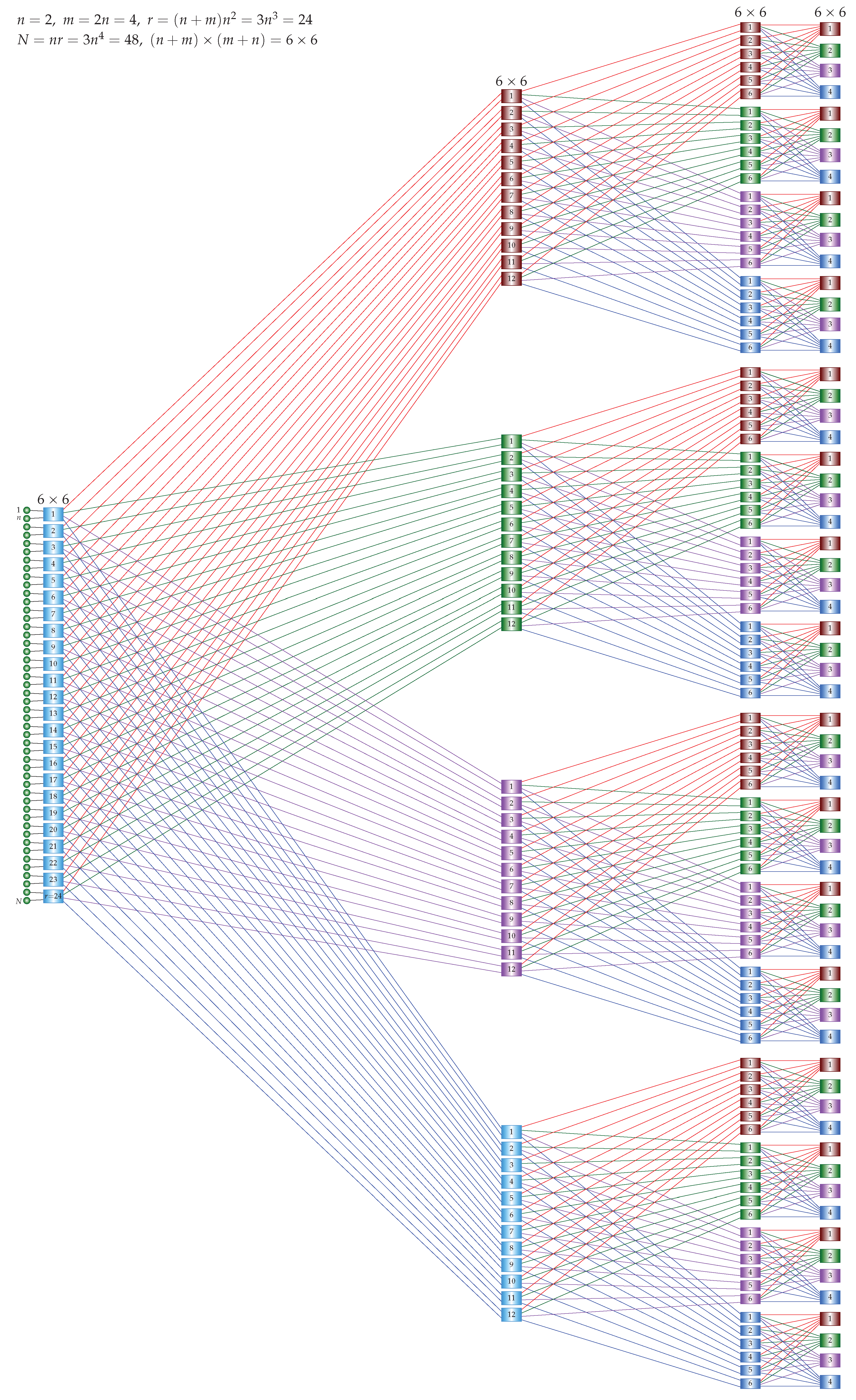Preprints 161728 g007