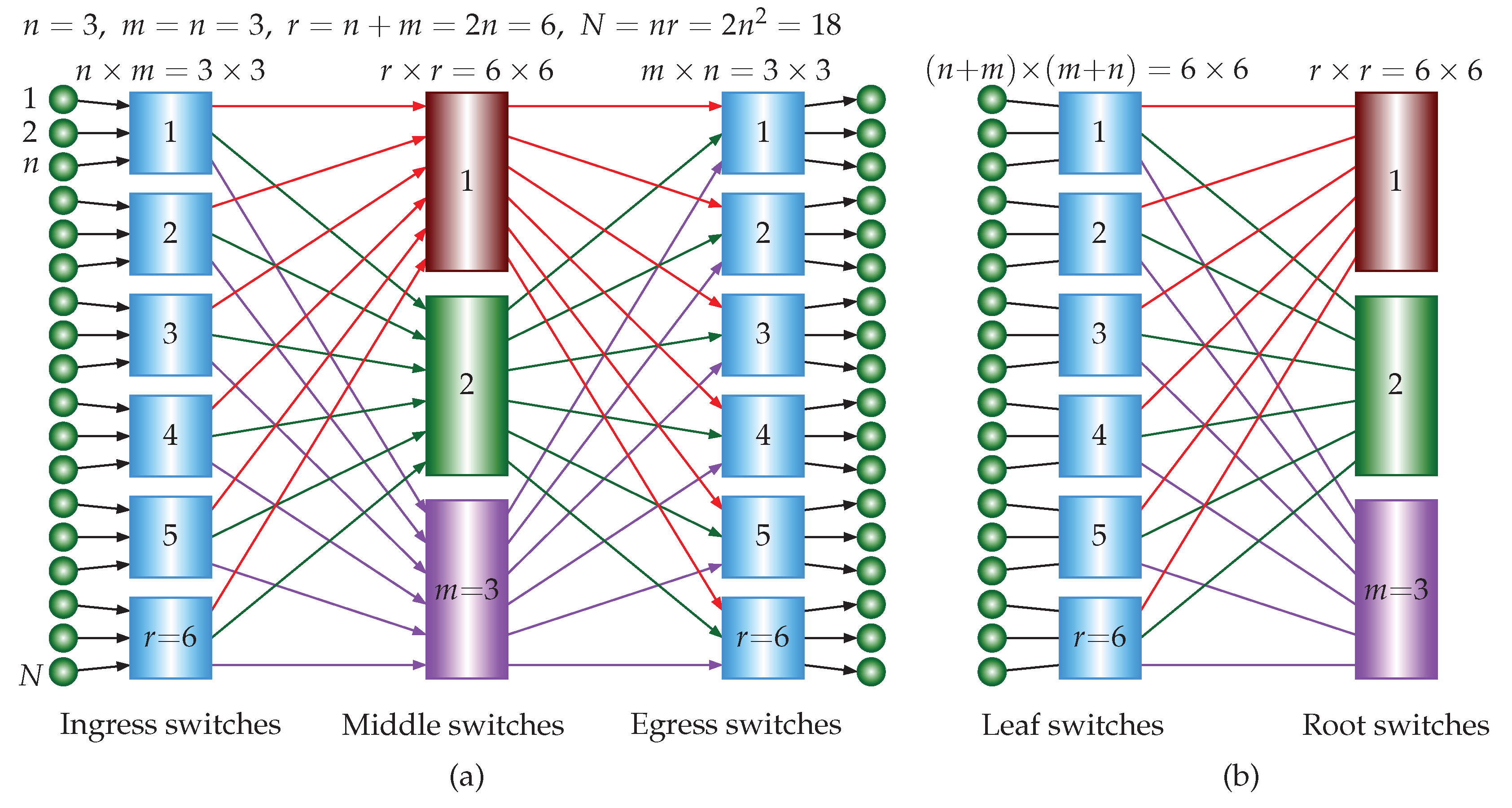 Preprints 161728 g010