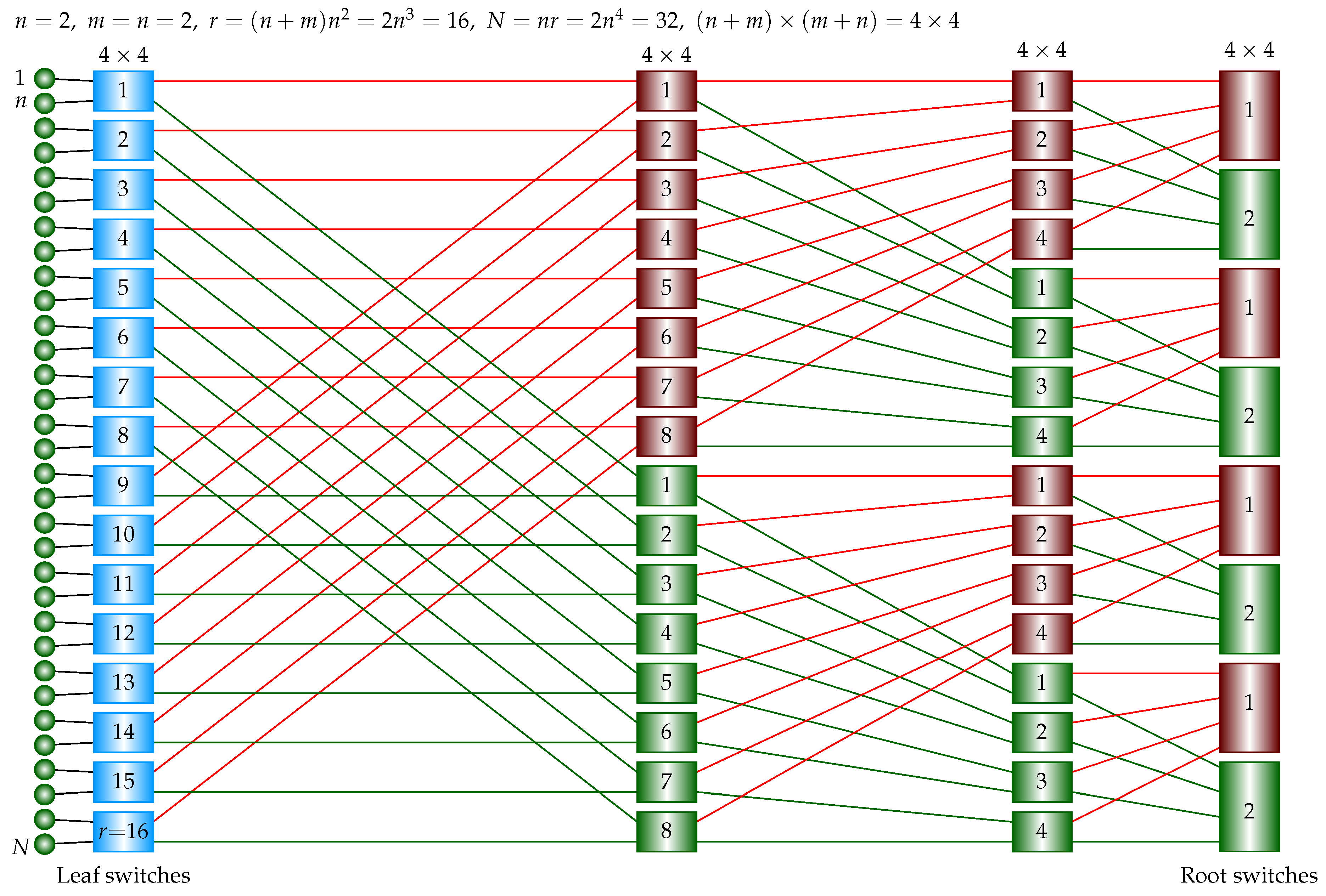 Preprints 161728 g014