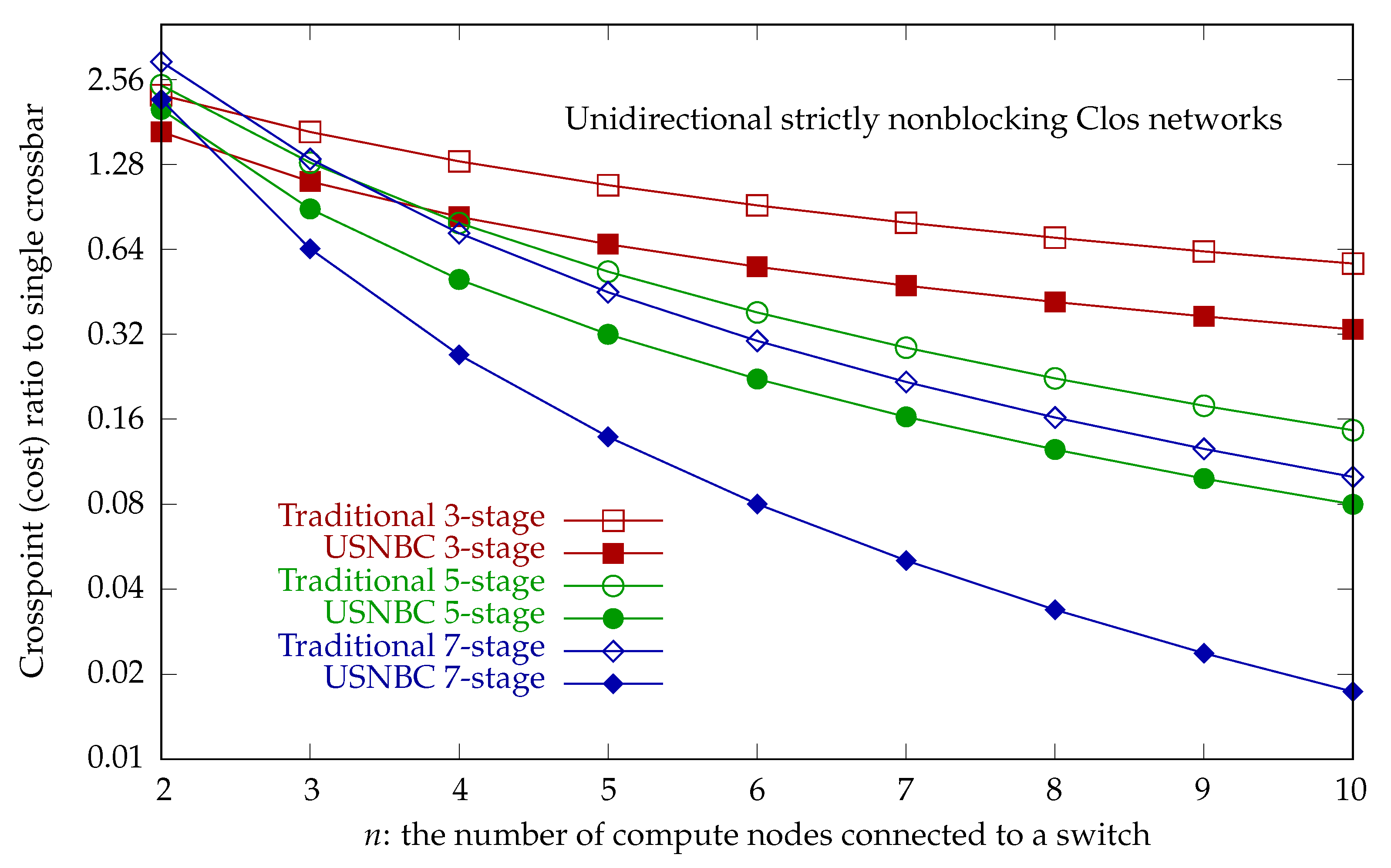 Preprints 161728 g015