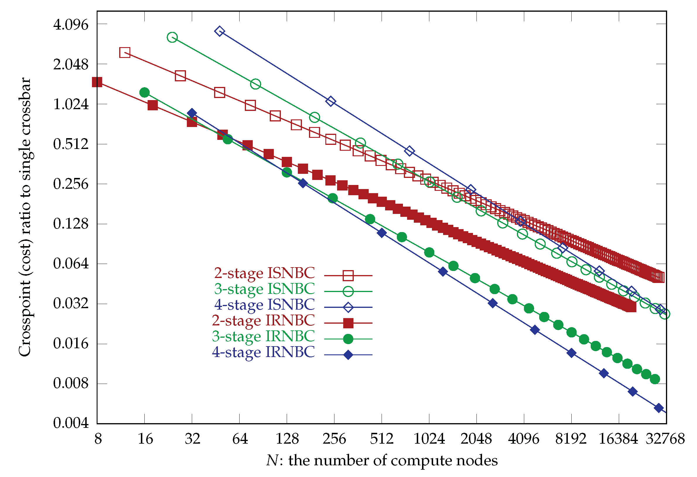 Preprints 161728 g019