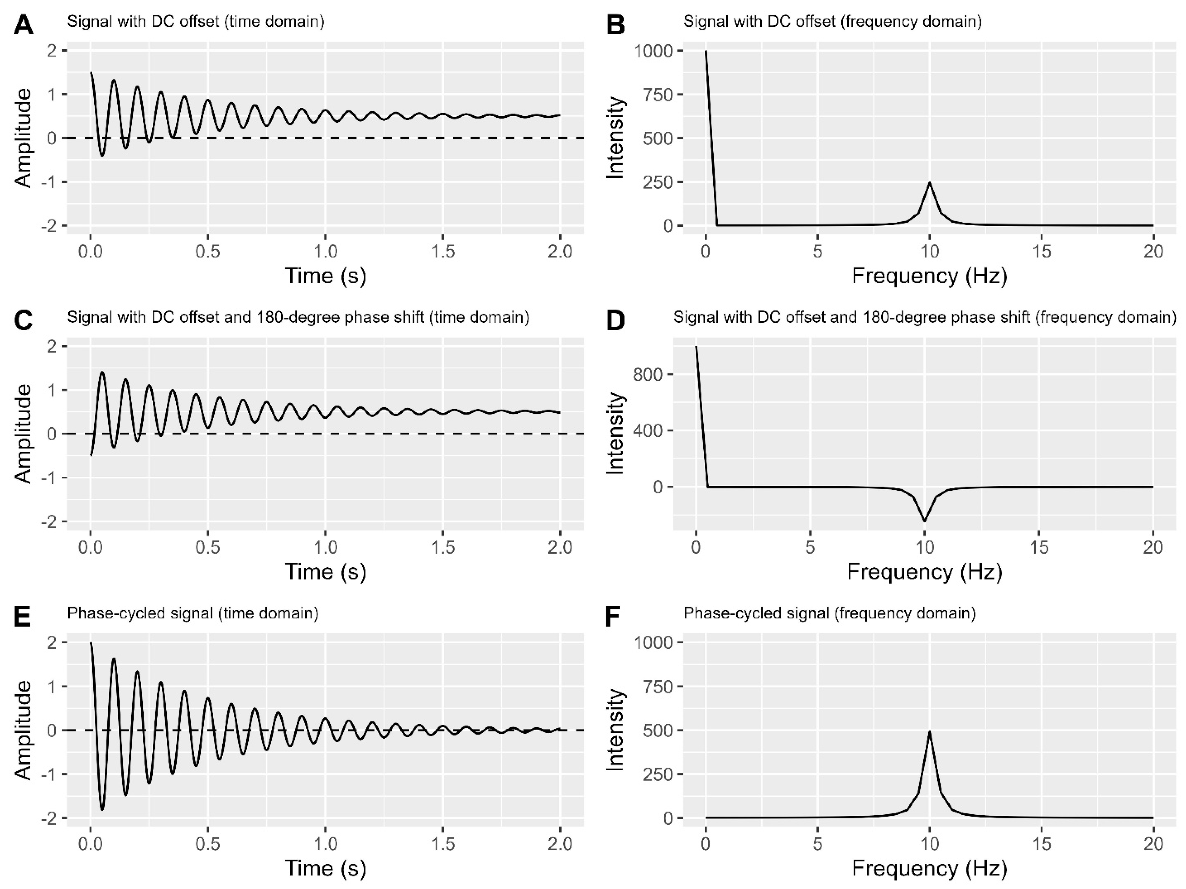 Preprints 88977 g003