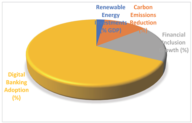 Preprints 145441 i001