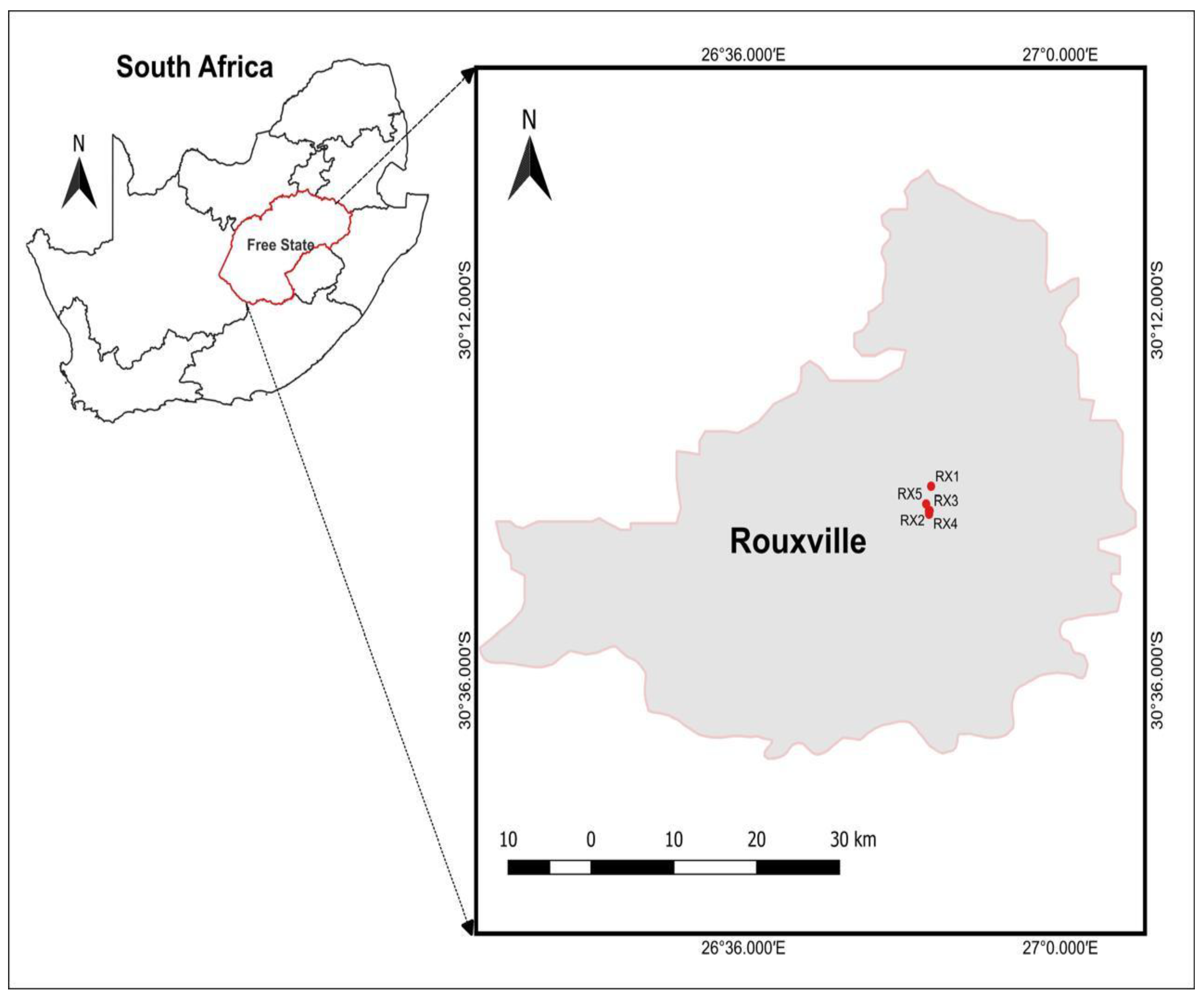 Preprints 197341 g001