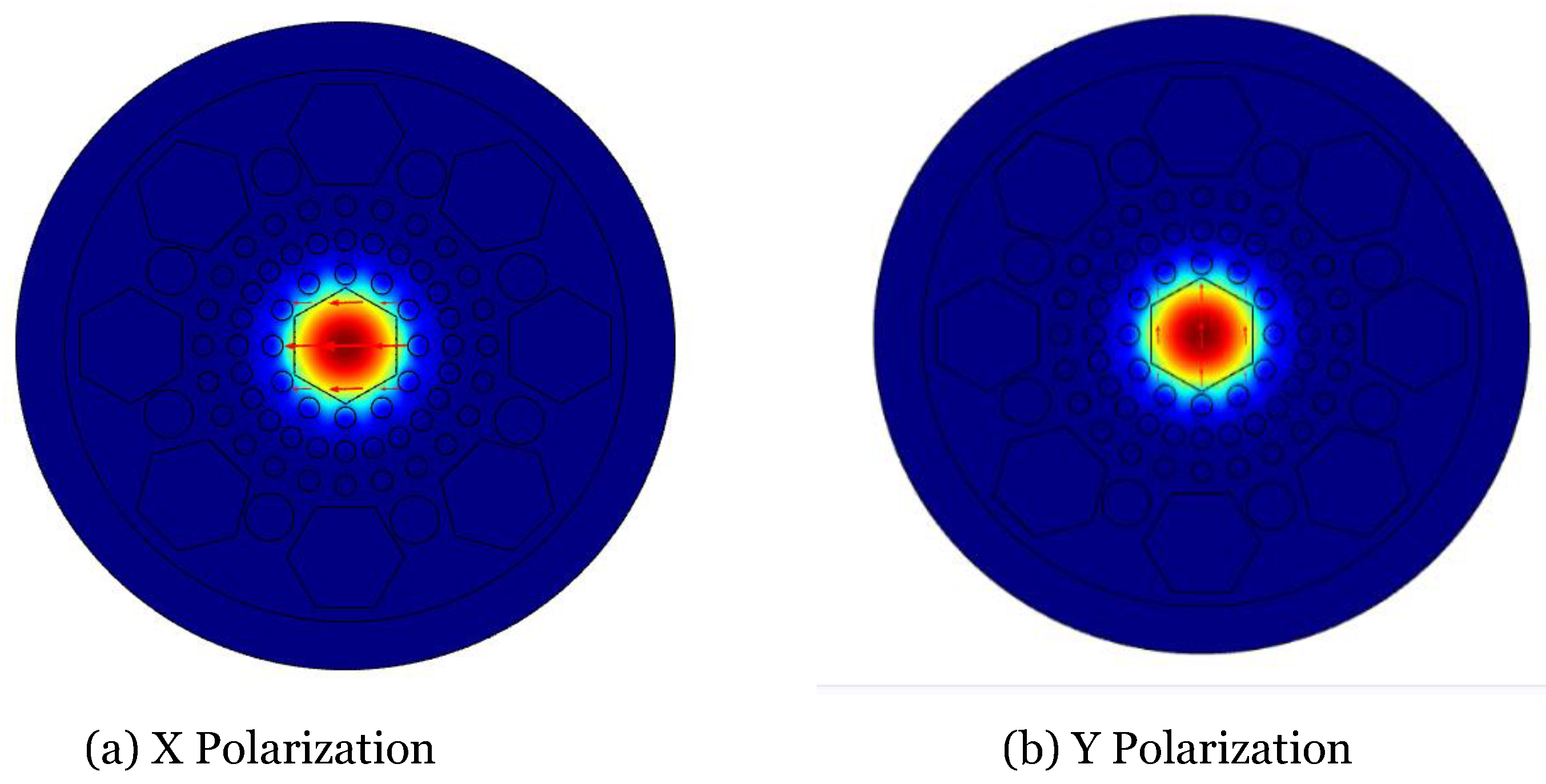 Preprints 101177 g004