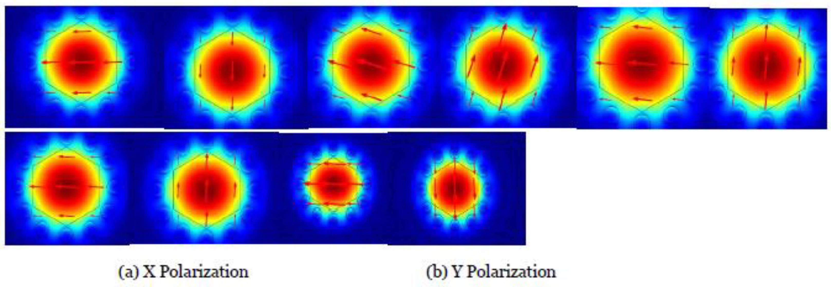 Preprints 101177 g005