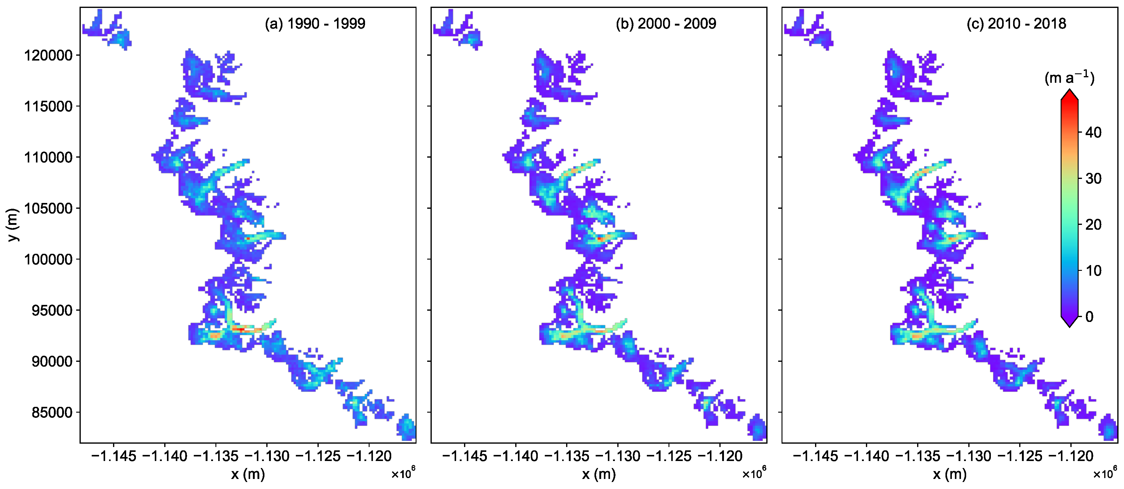 Preprints 121560 g005