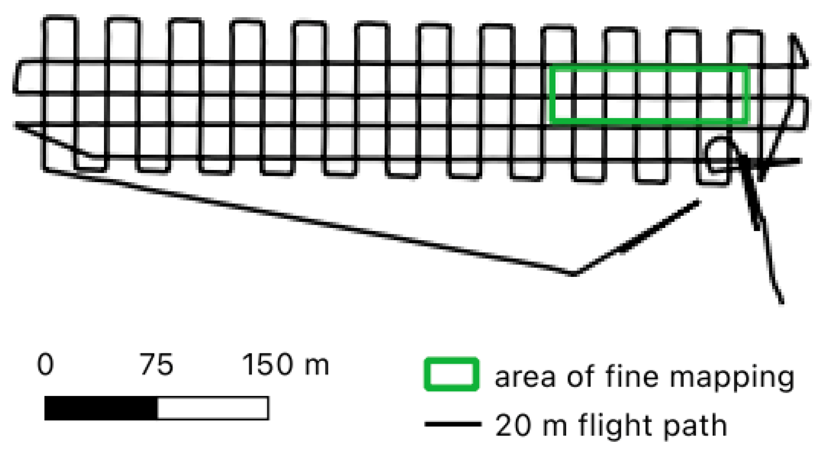 Preprints 163666 g002