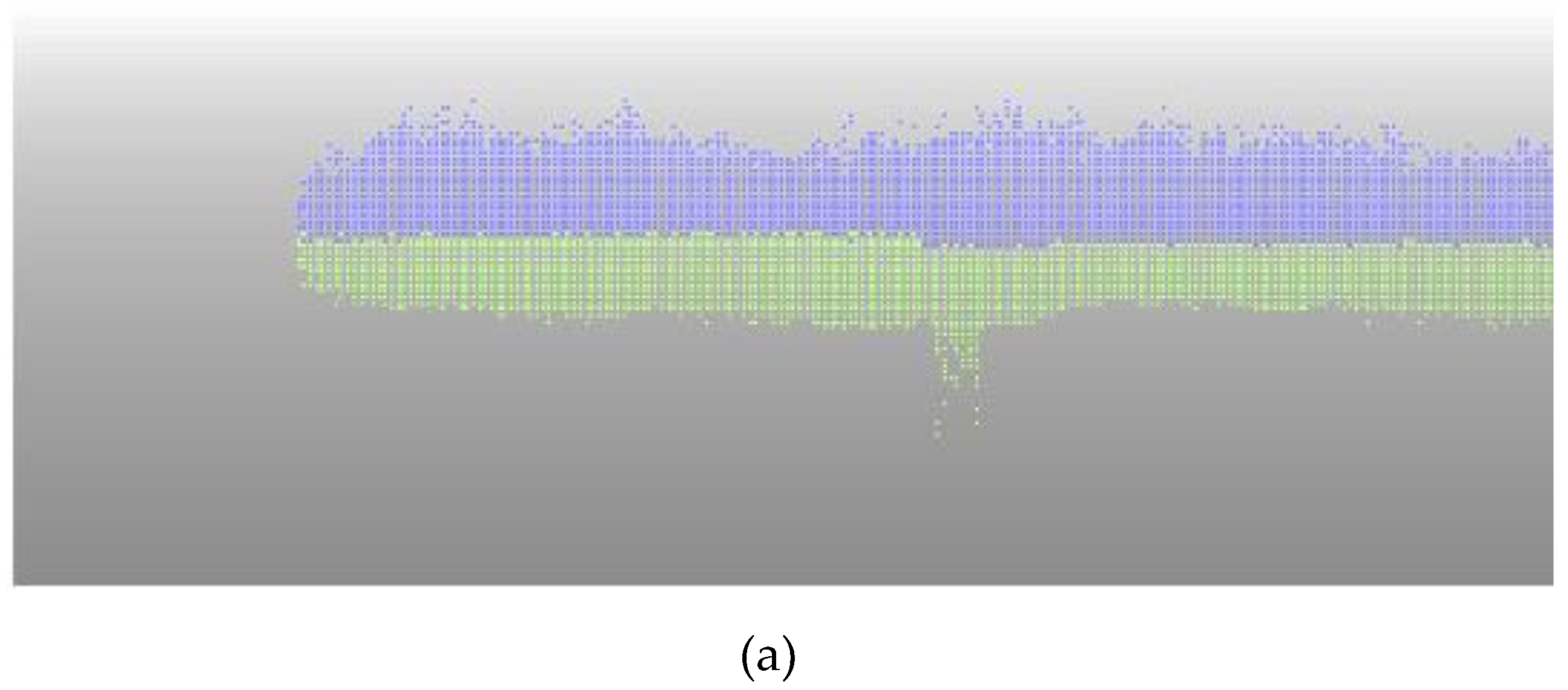 Preprints 163666 g007a