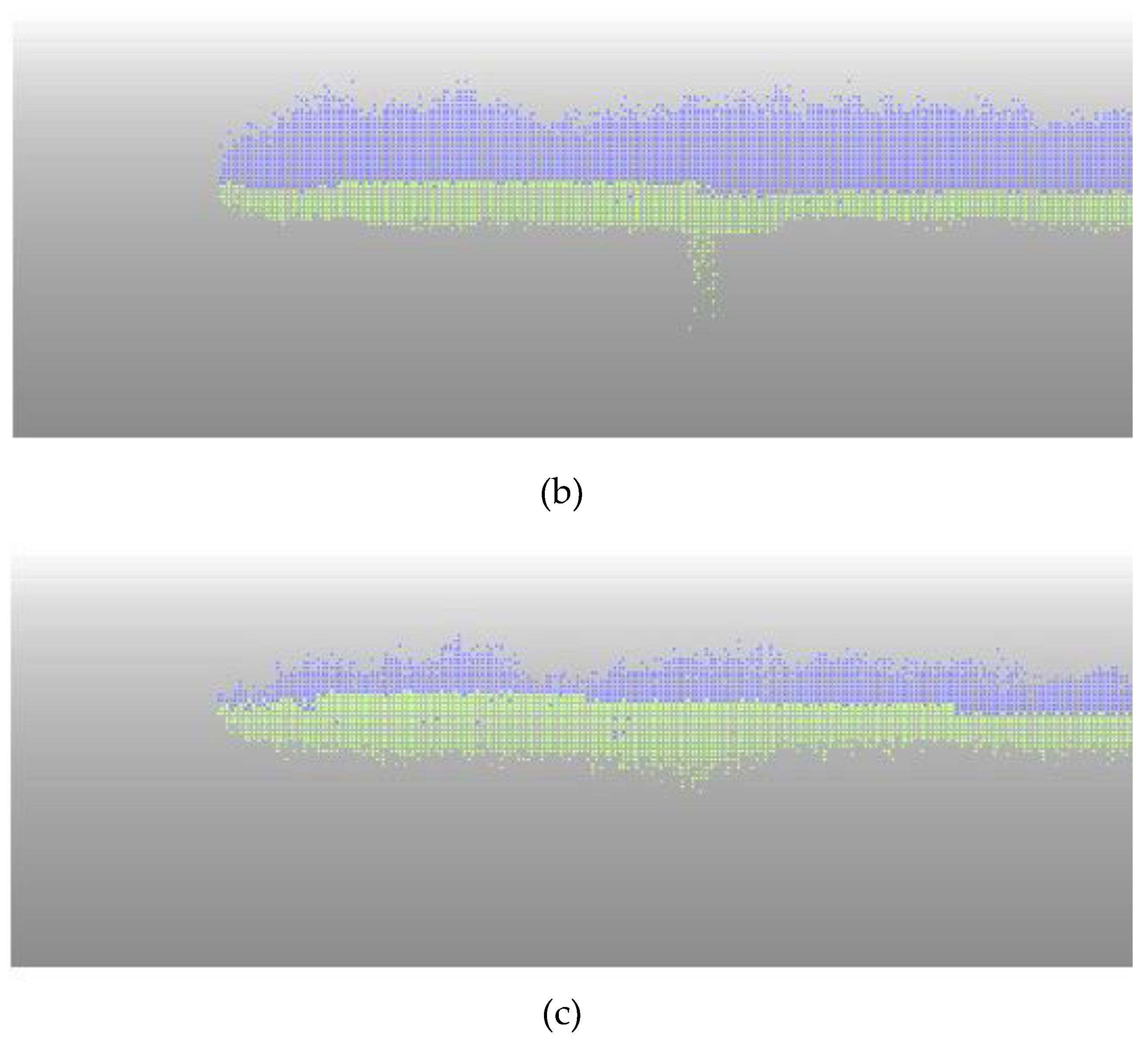 Preprints 163666 g007b