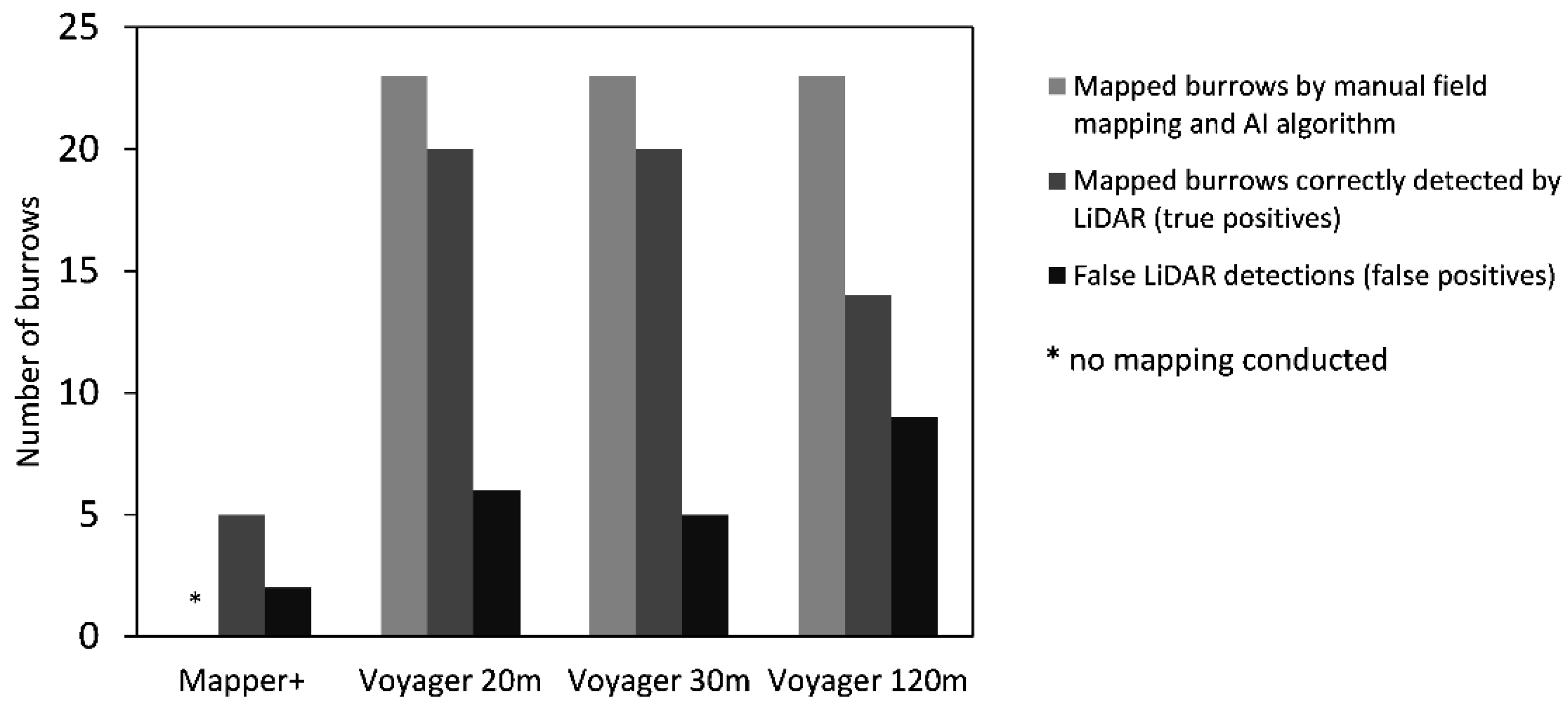 Preprints 163666 g009