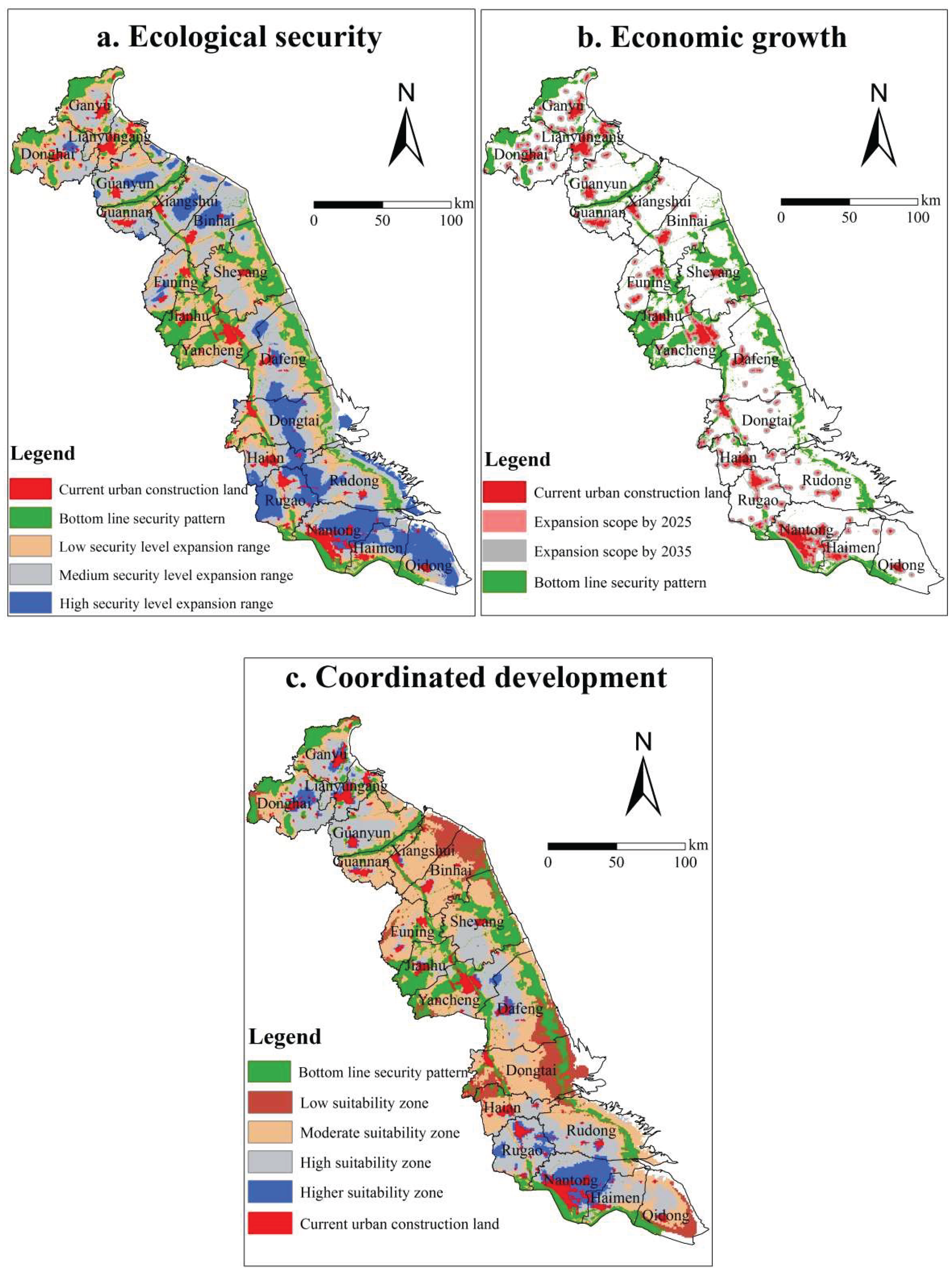 Preprints 162124 g004