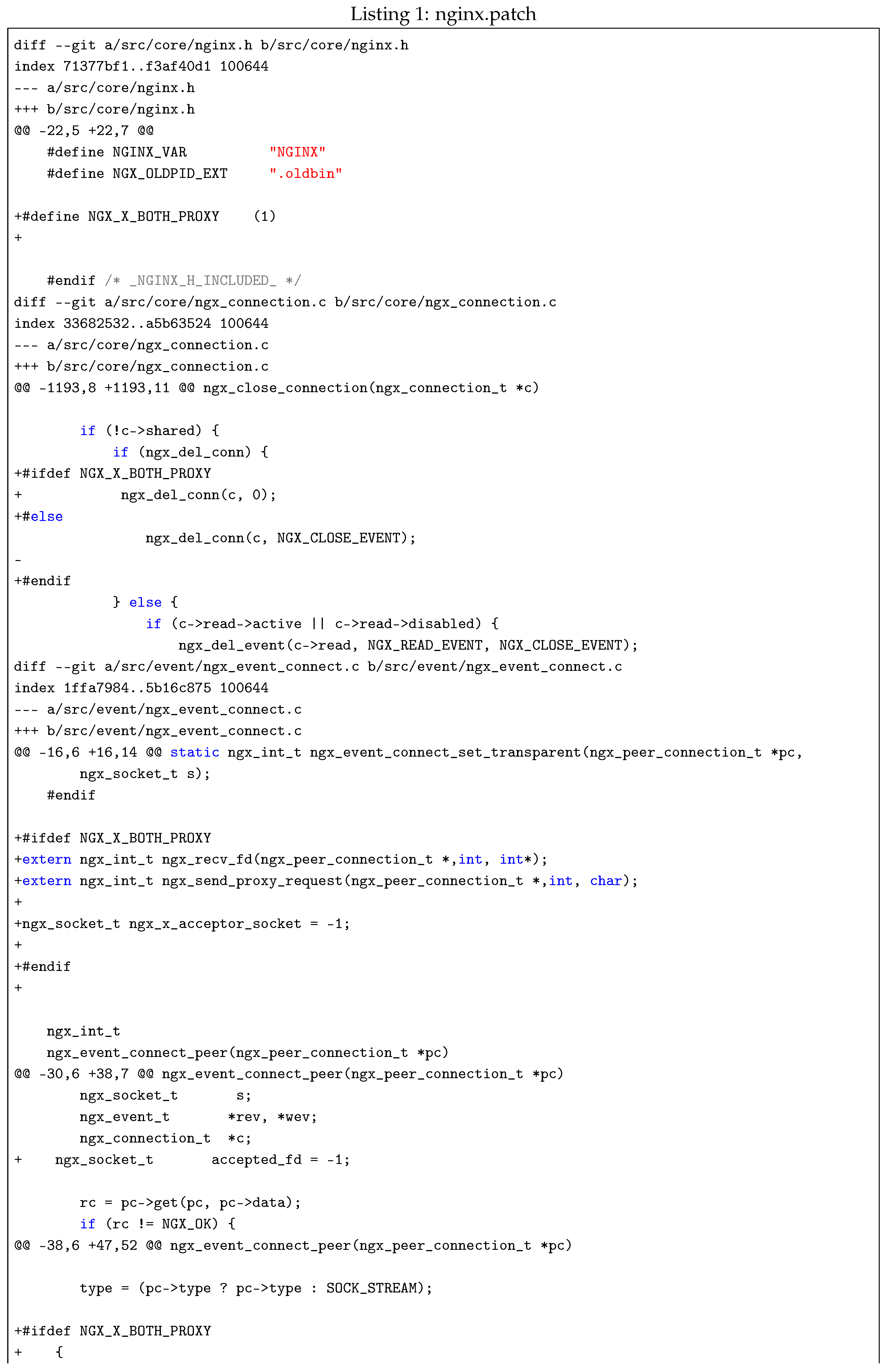 Preprints 182290 sch001