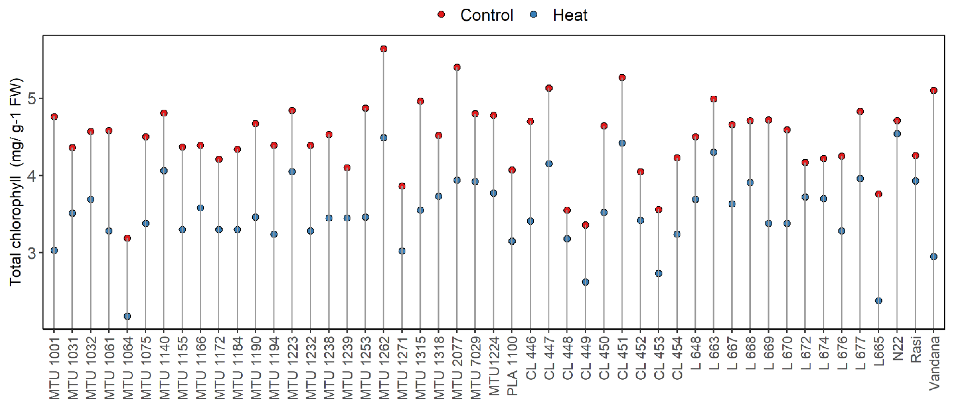 Preprints 174723 g003
