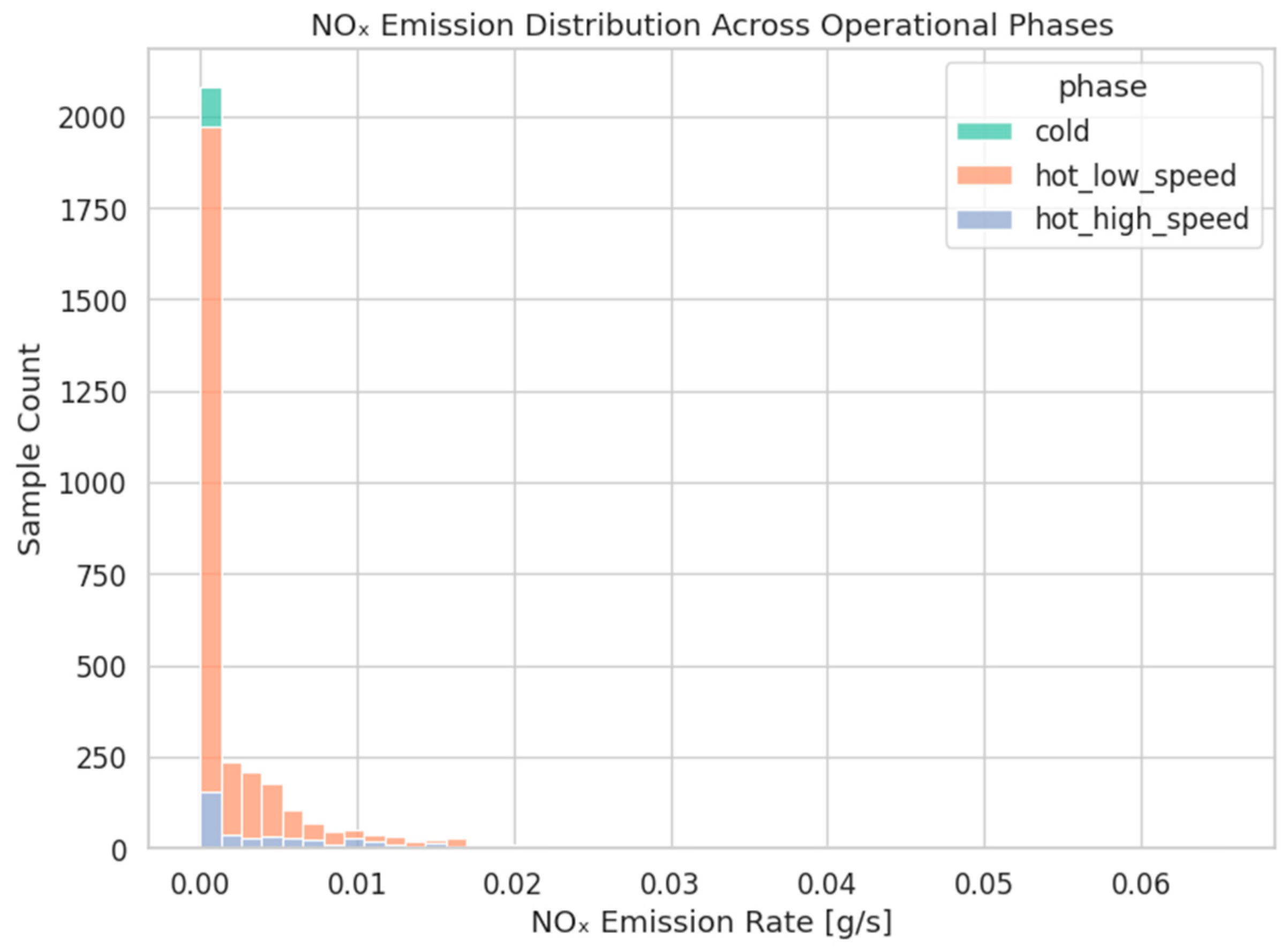 Preprints 180085 g004