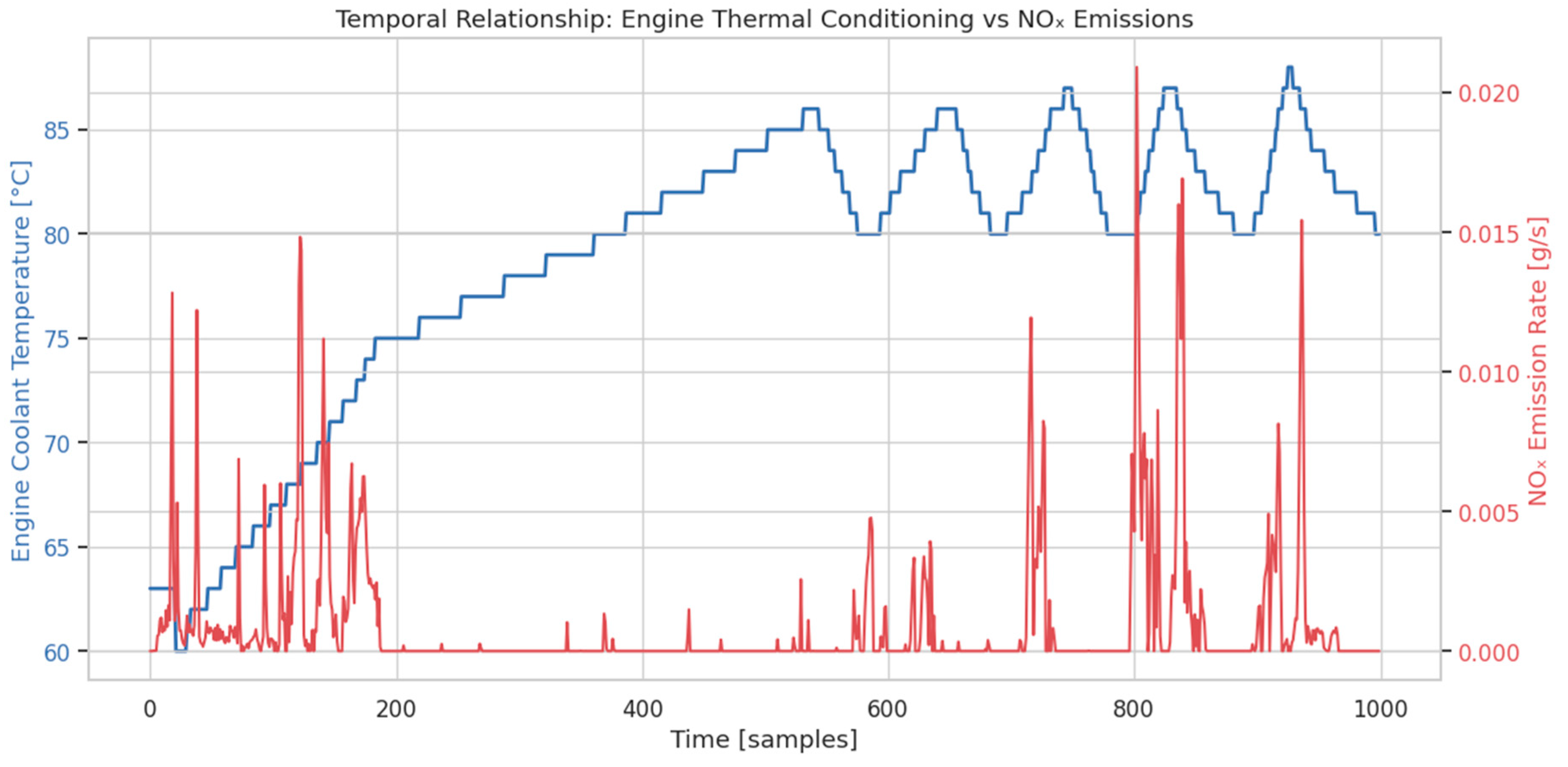 Preprints 180085 g008
