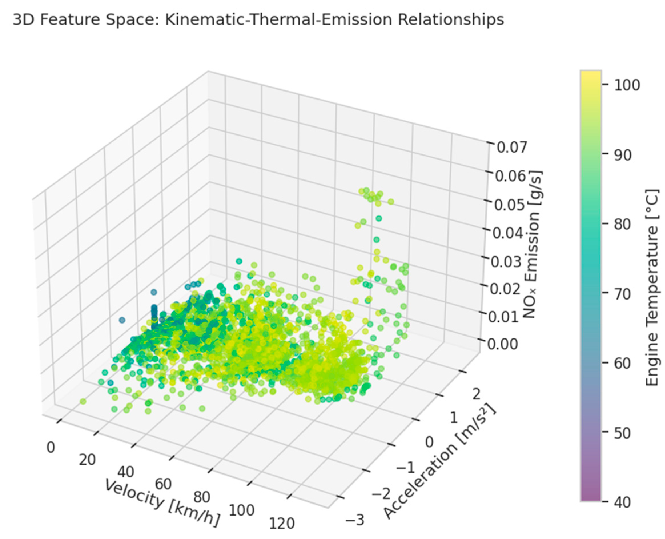 Preprints 180085 g009
