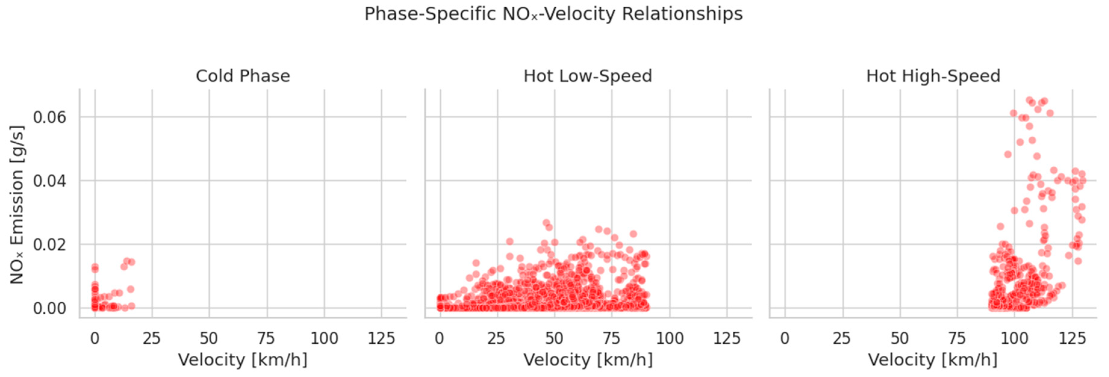 Preprints 180085 g010