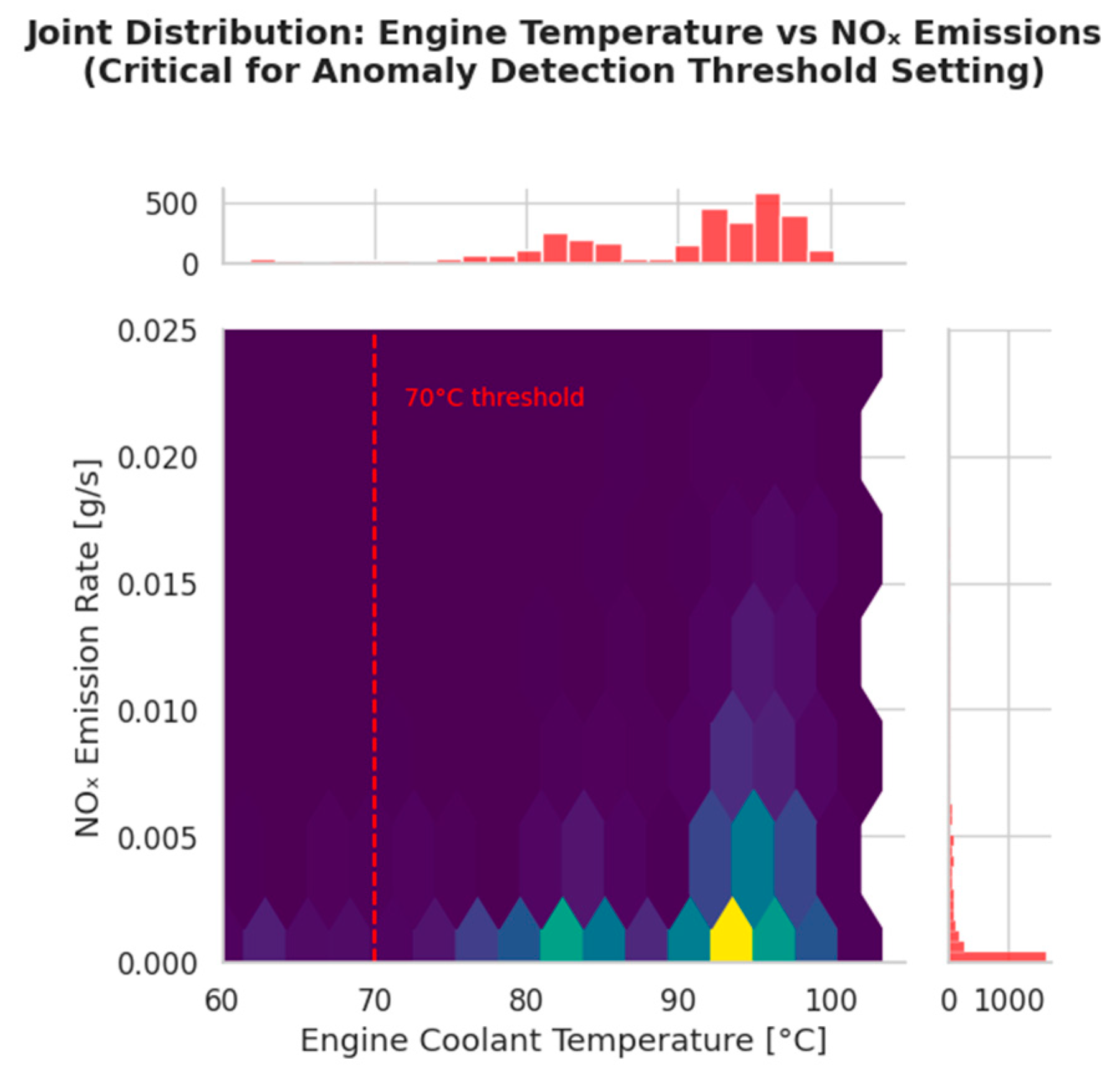 Preprints 180085 g013