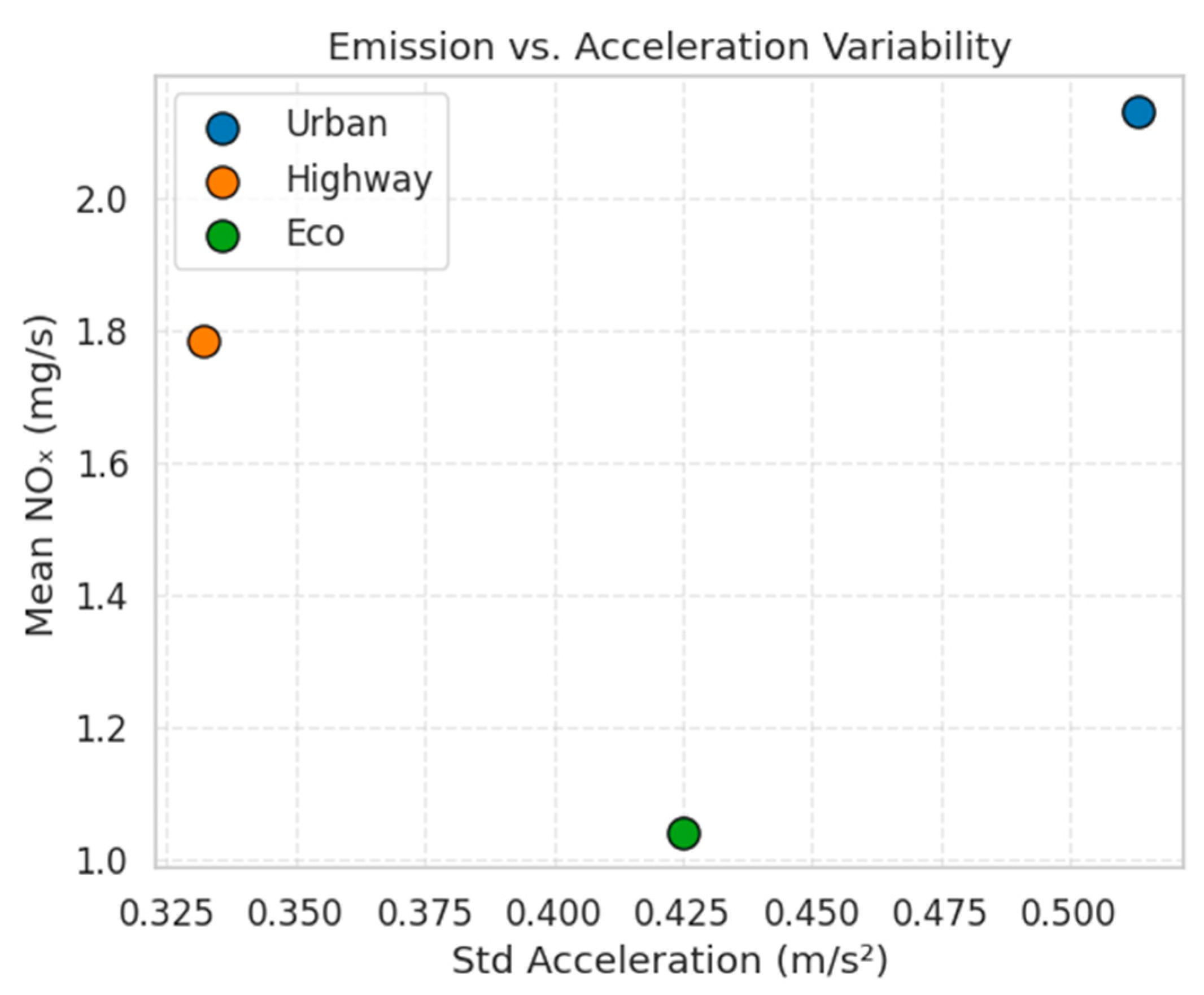 Preprints 180085 g014