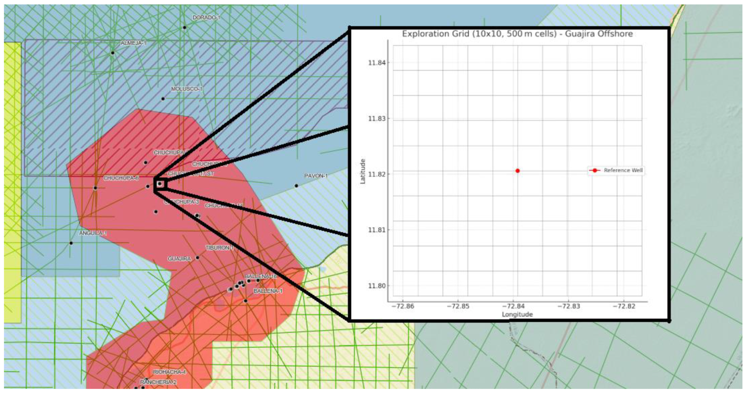 Preprints 167228 g003