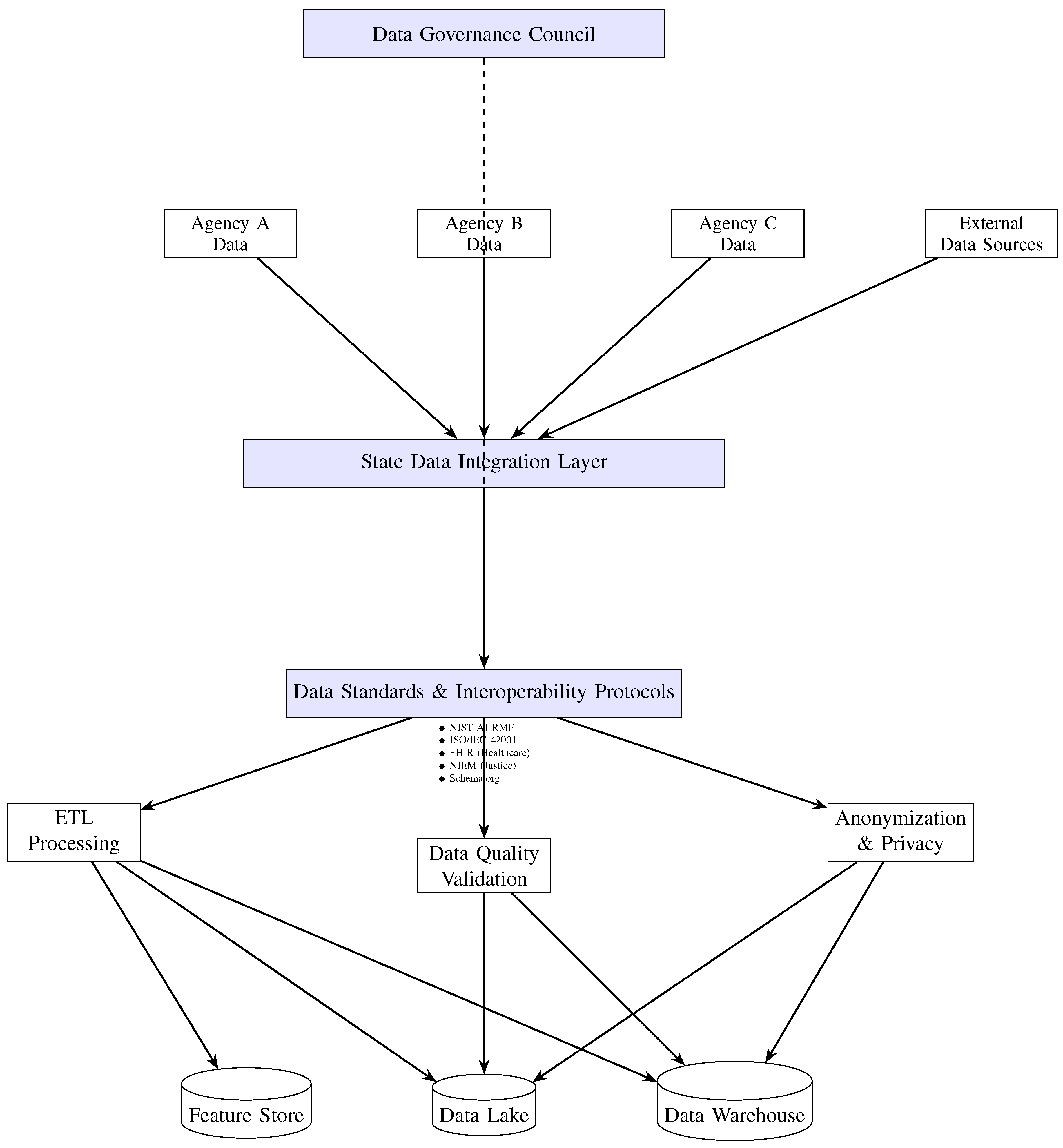 Preprints 200686 g004