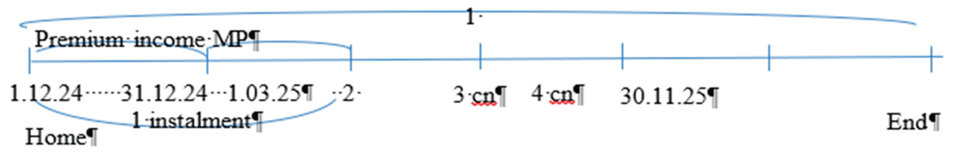 Preprints 180293 g001